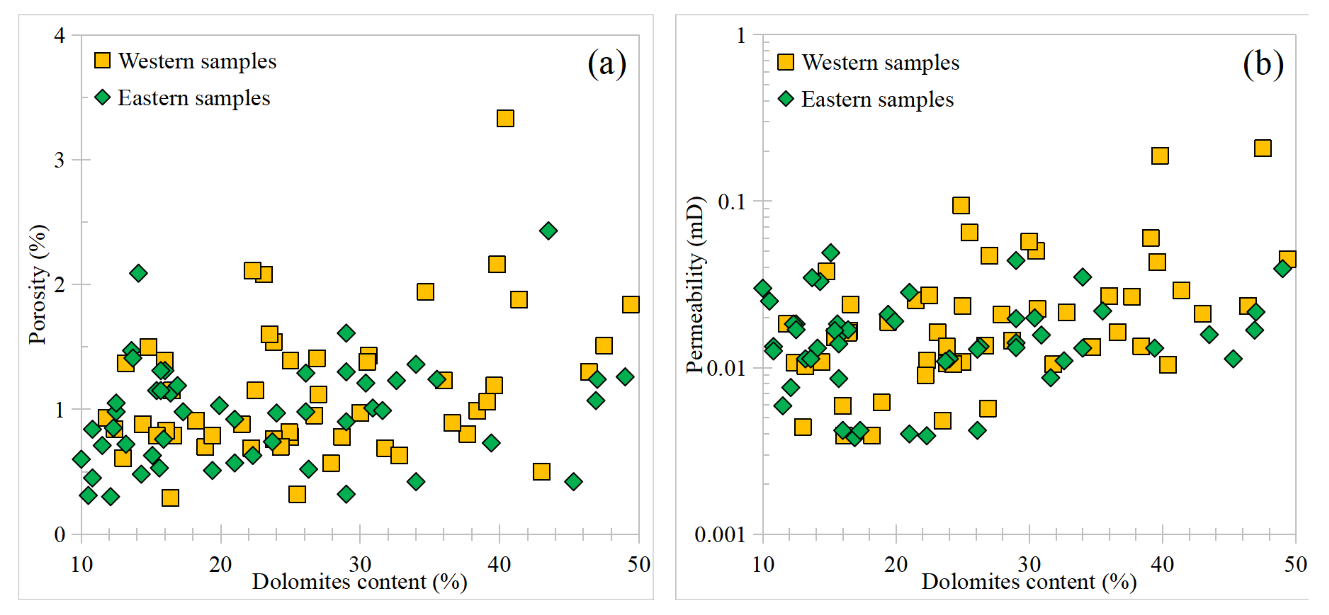 Minerals 13 01172 g008