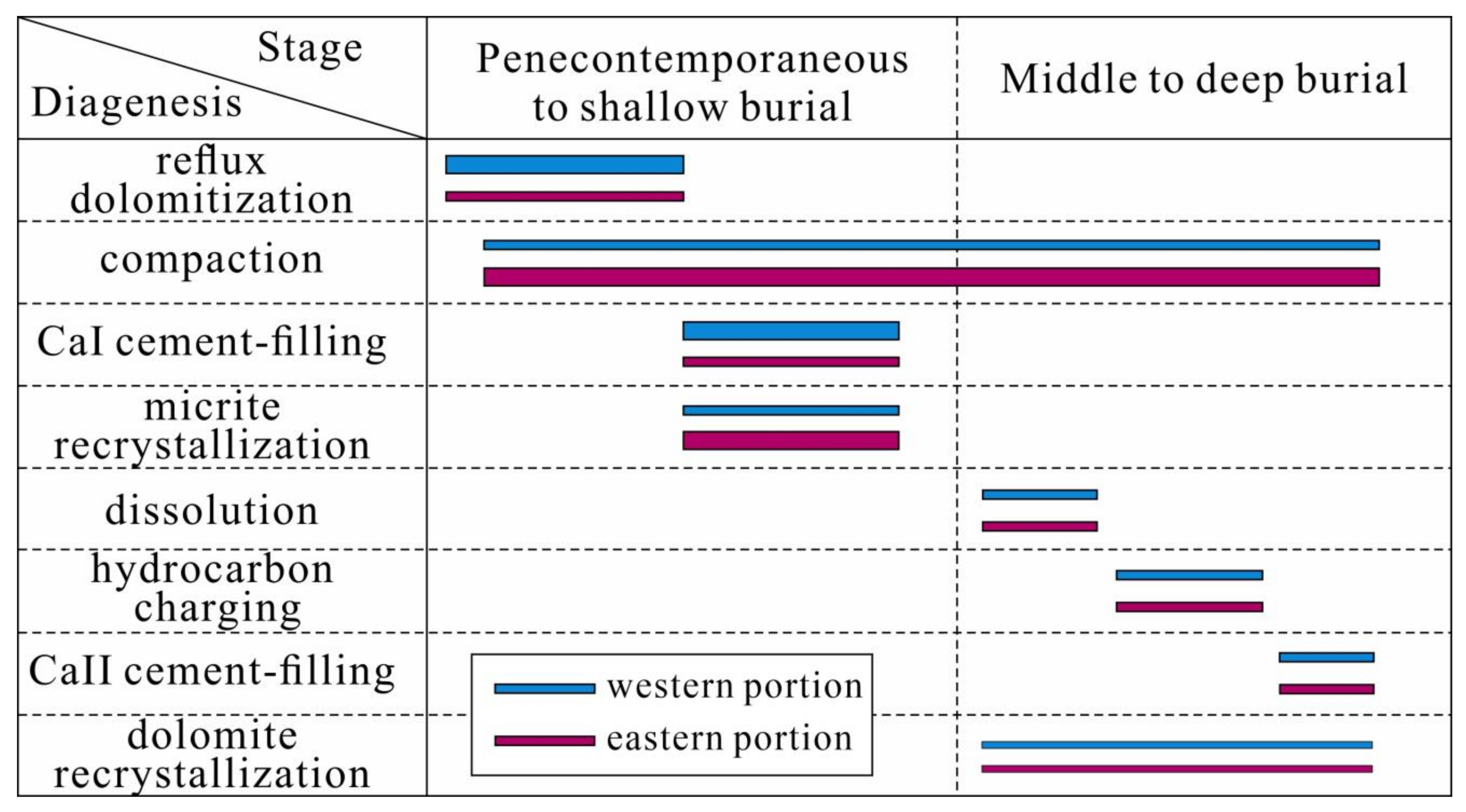 Minerals 13 01172 g014