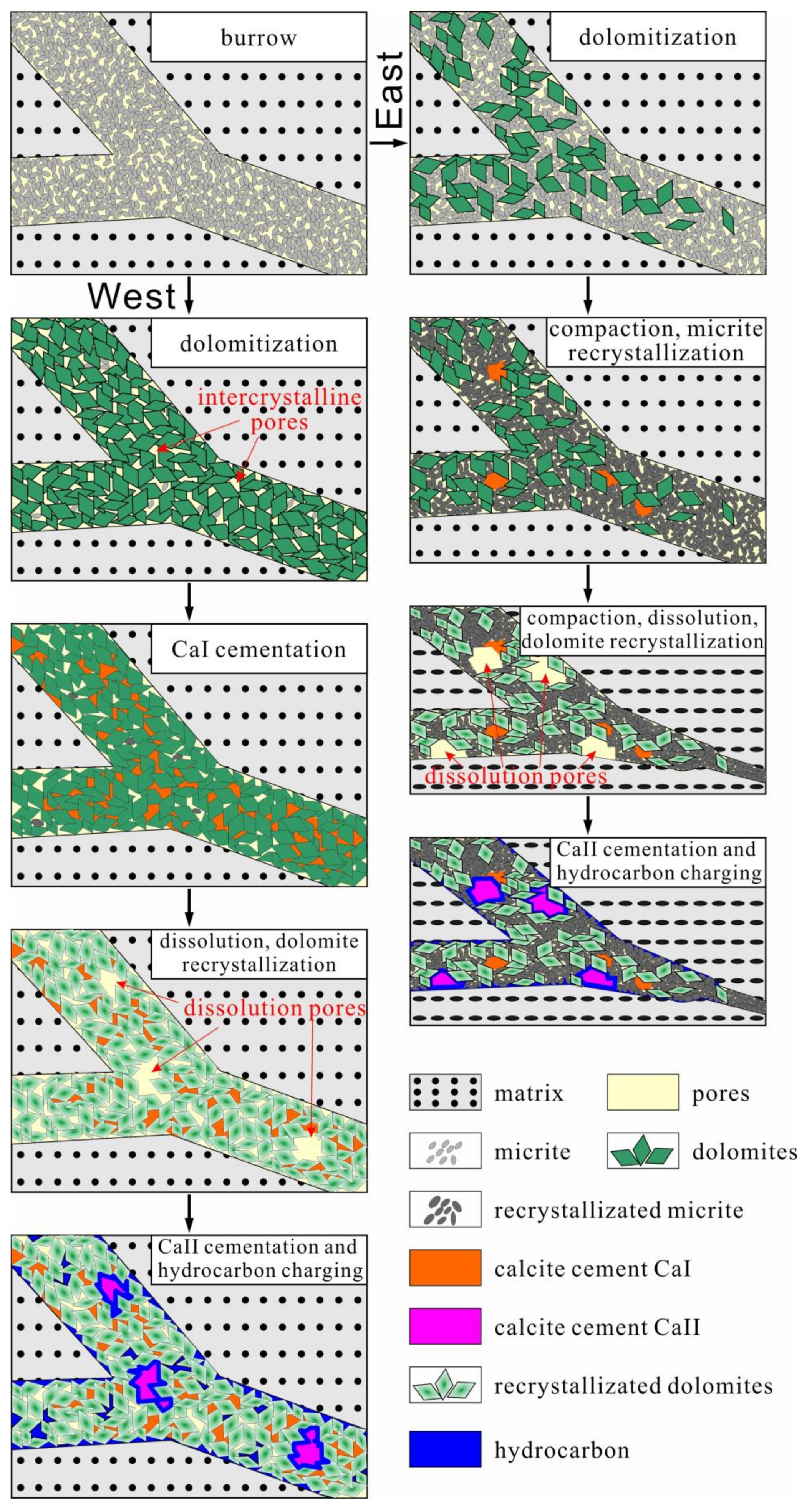 Minerals 13 01172 g015