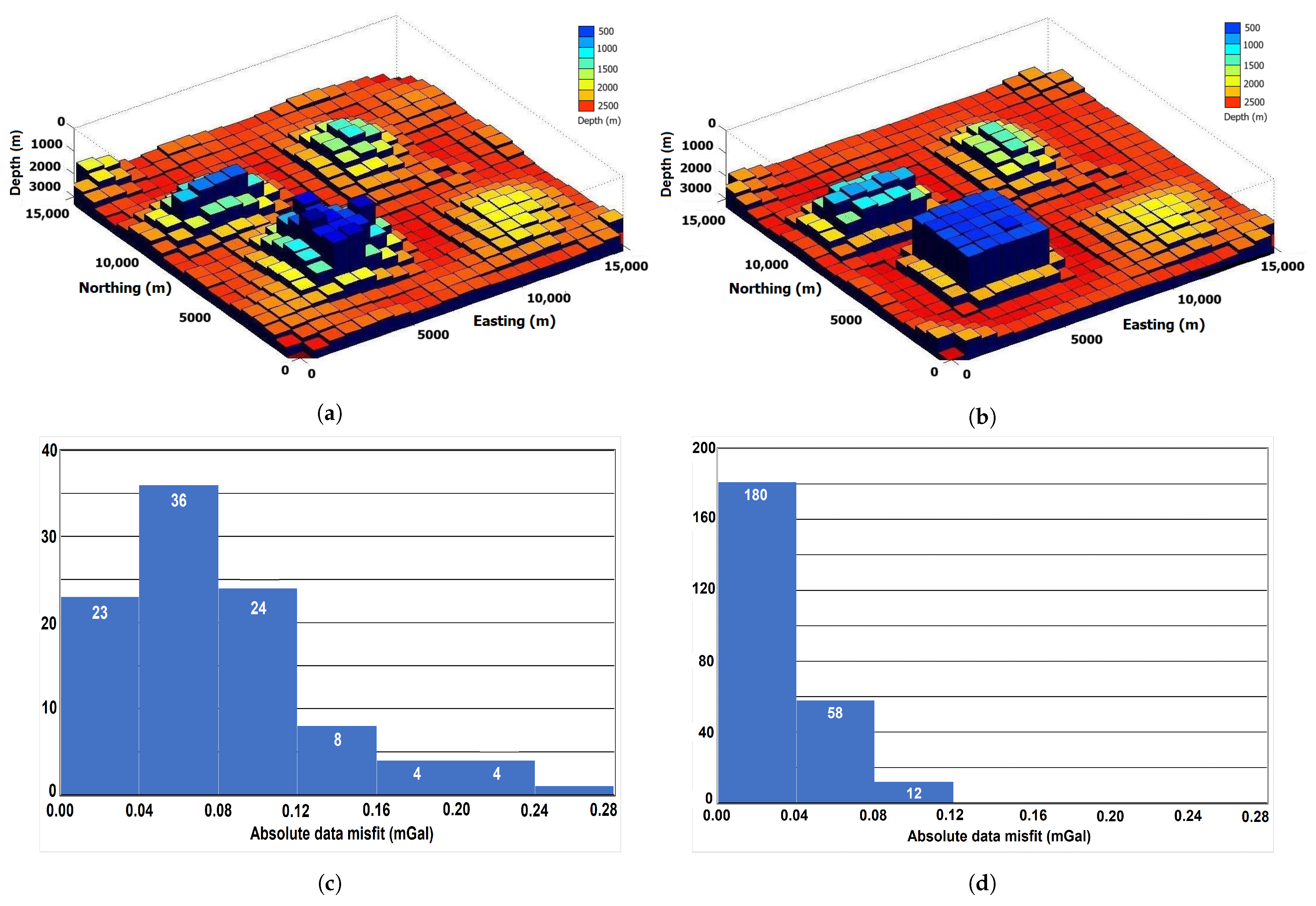 Minerals 13 01173 g003