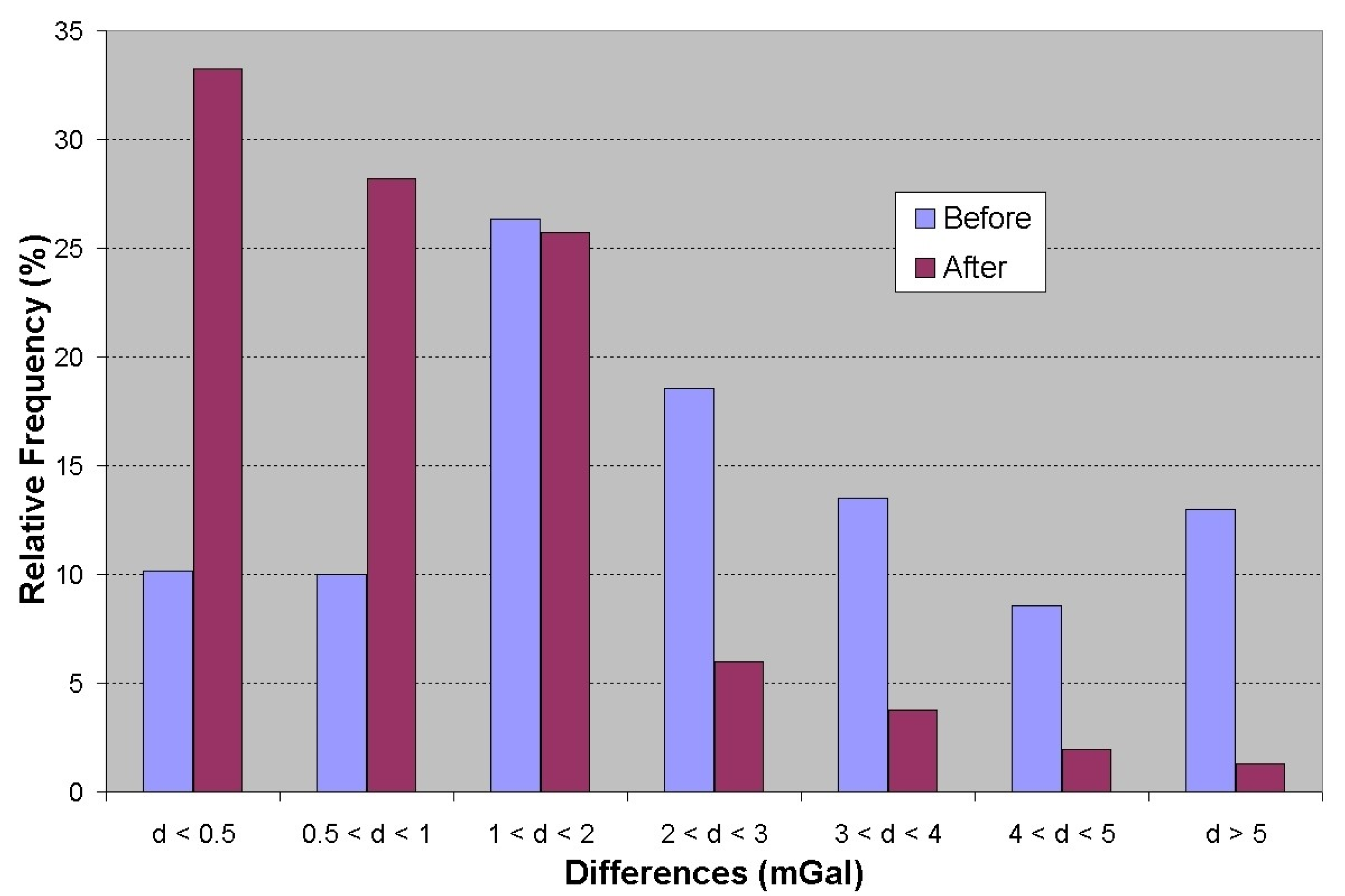 Minerals 13 01173 g011