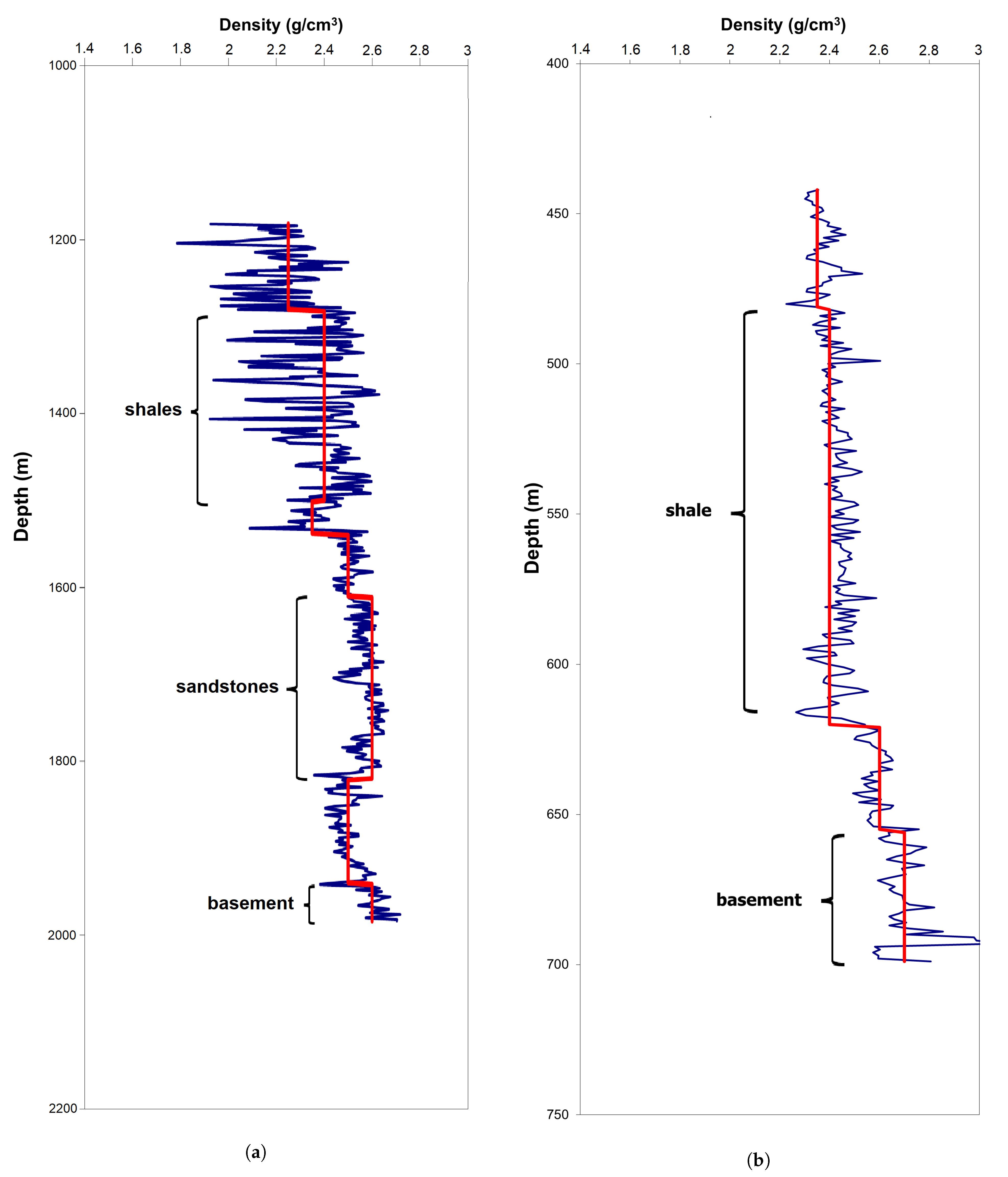 Minerals 13 01173 g012