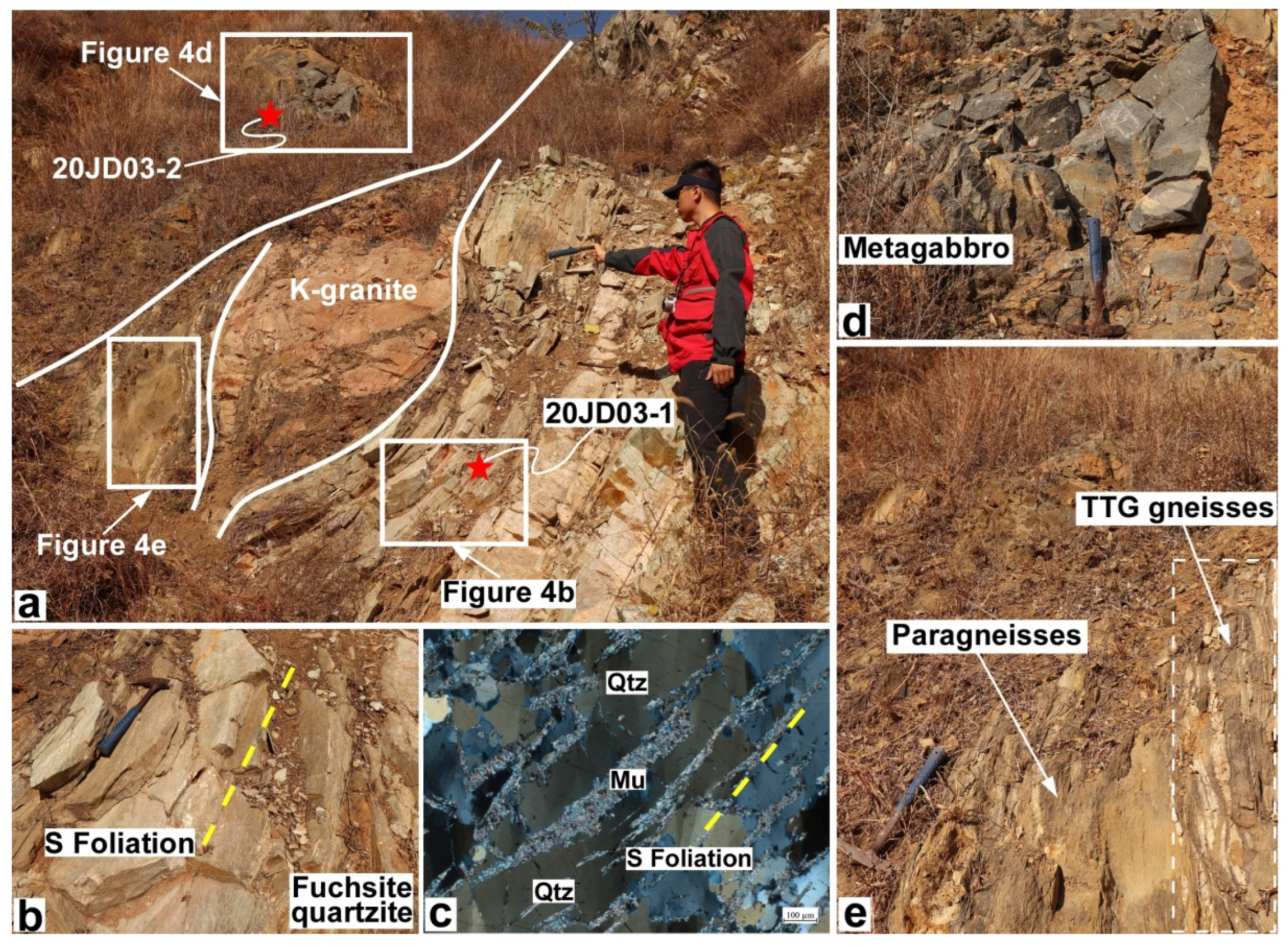 Minerals 13 01174 g004