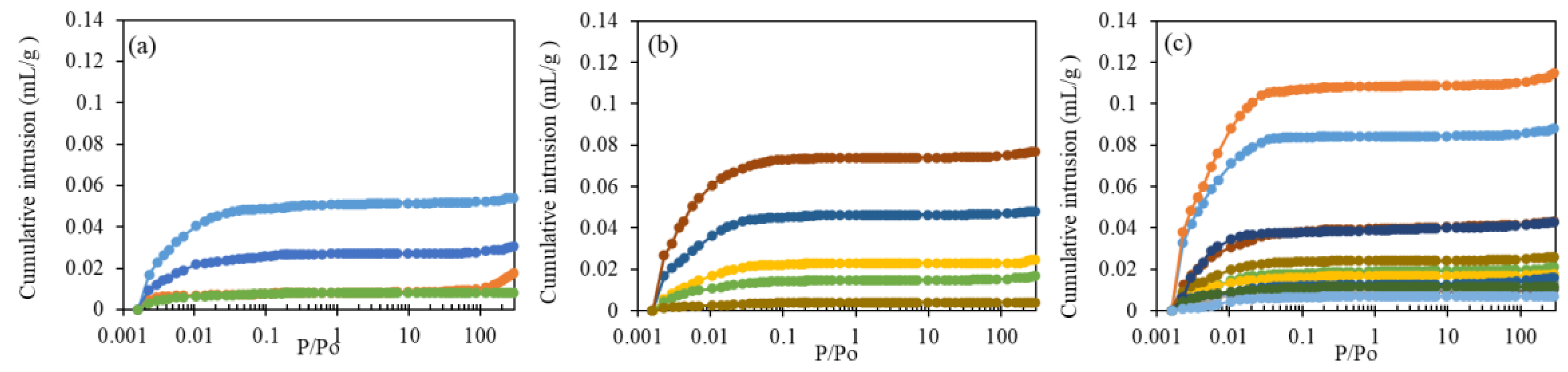 Minerals 13 01175 g007