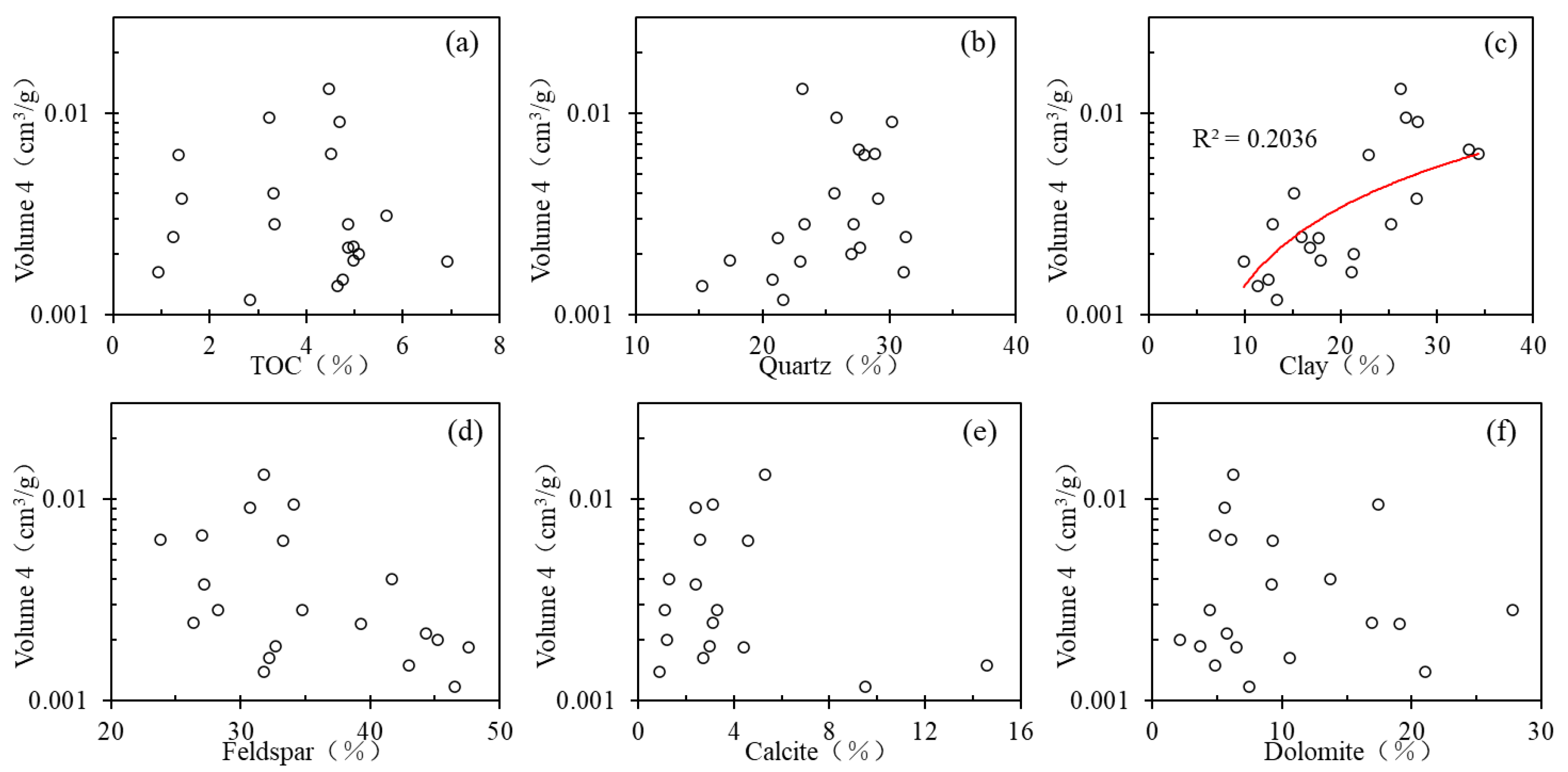 Minerals 13 01175 g012