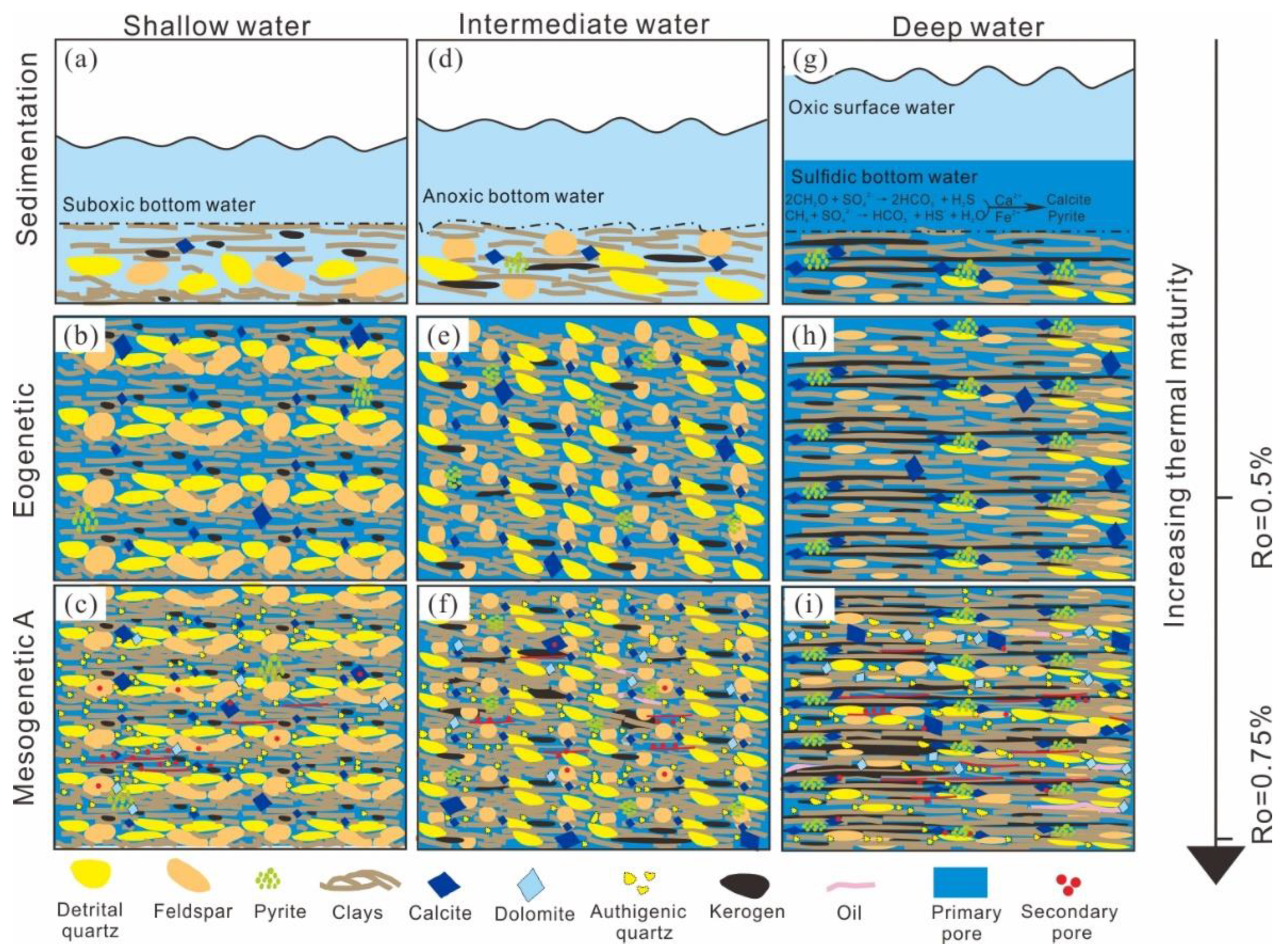 Minerals 13 01175 g013