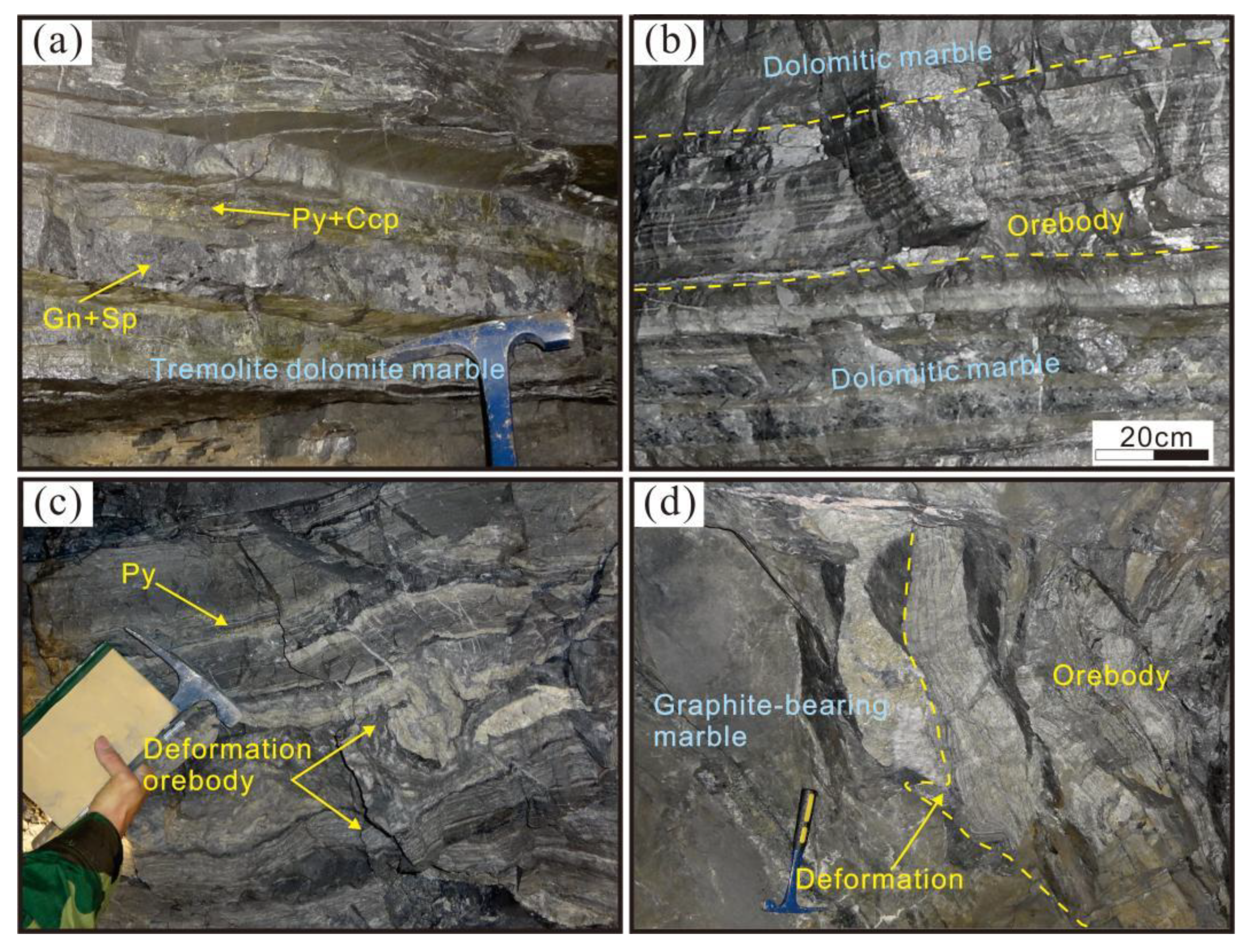 Minerals 13 01176 g004