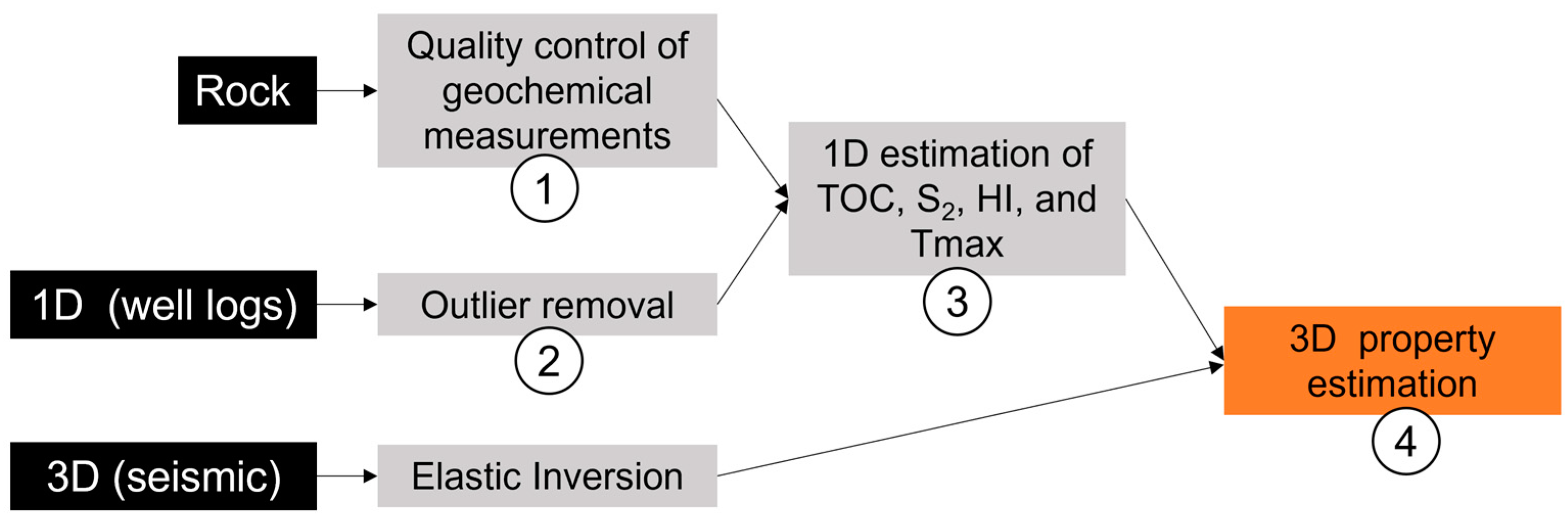 Minerals 13 01179 g002