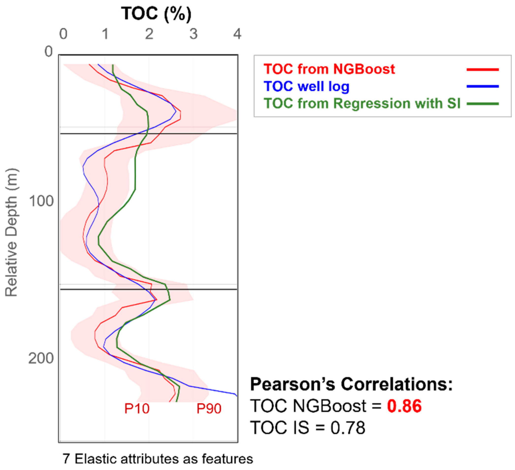 Minerals 13 01179 g010