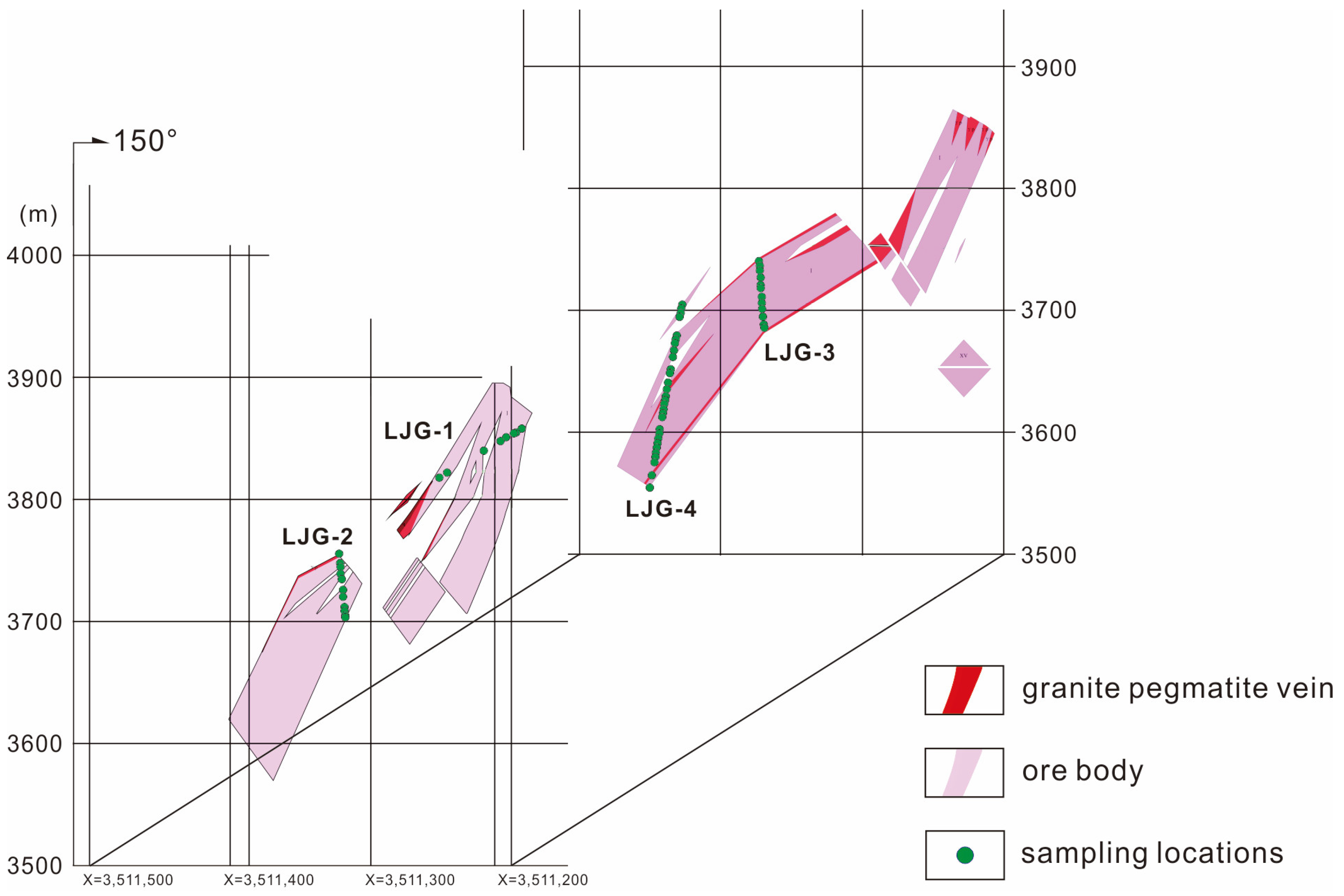 Minerals 13 01180 g003