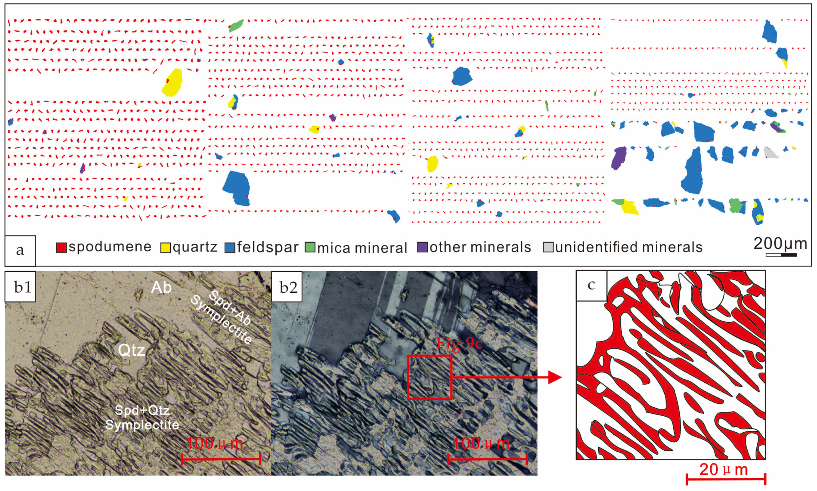 Minerals 13 01180 g009