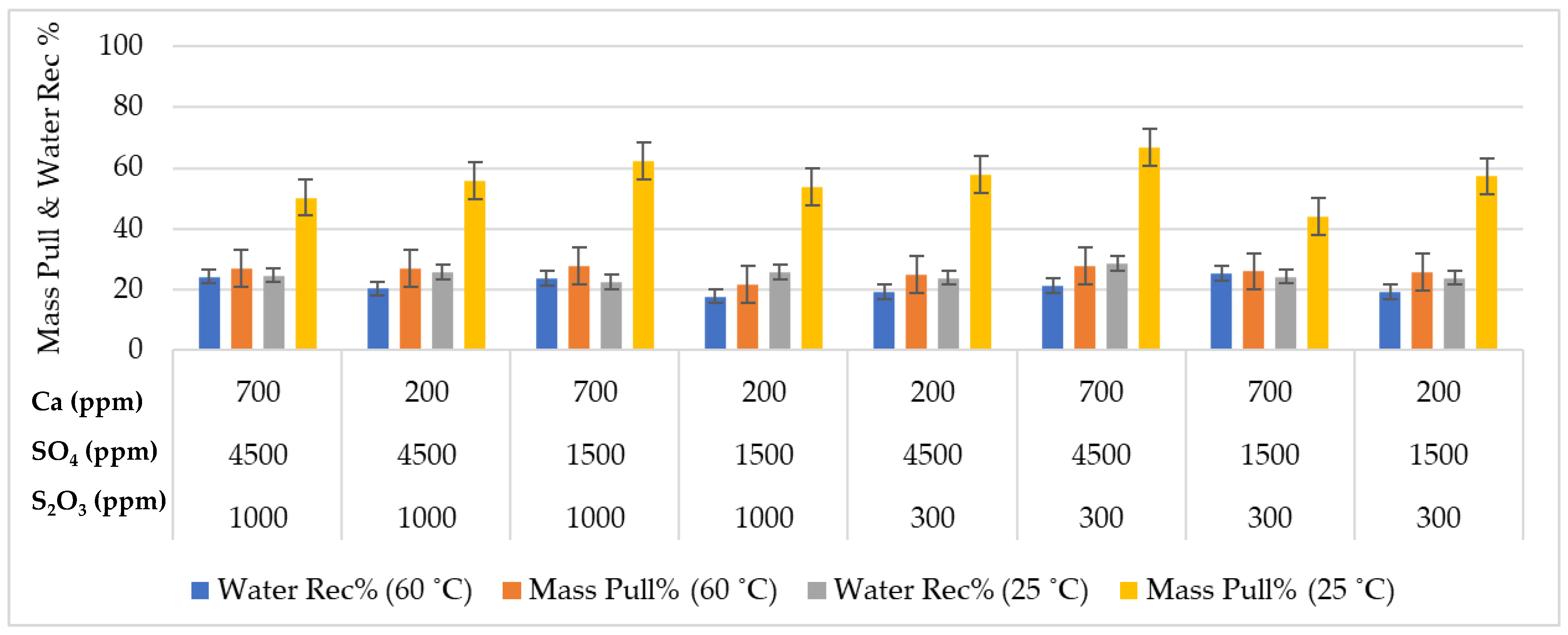 Minerals 13 01181 g002