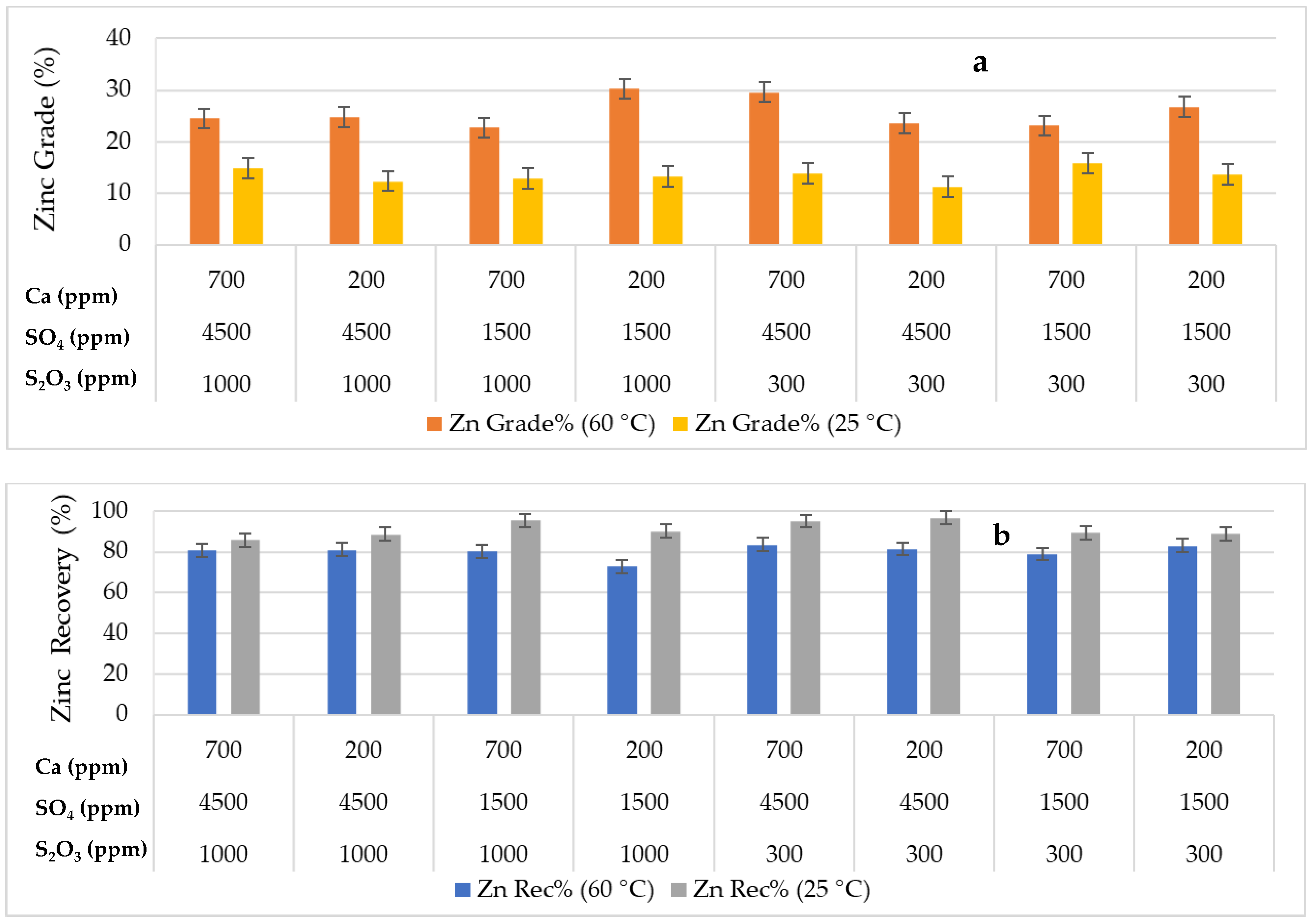 Minerals 13 01181 g003