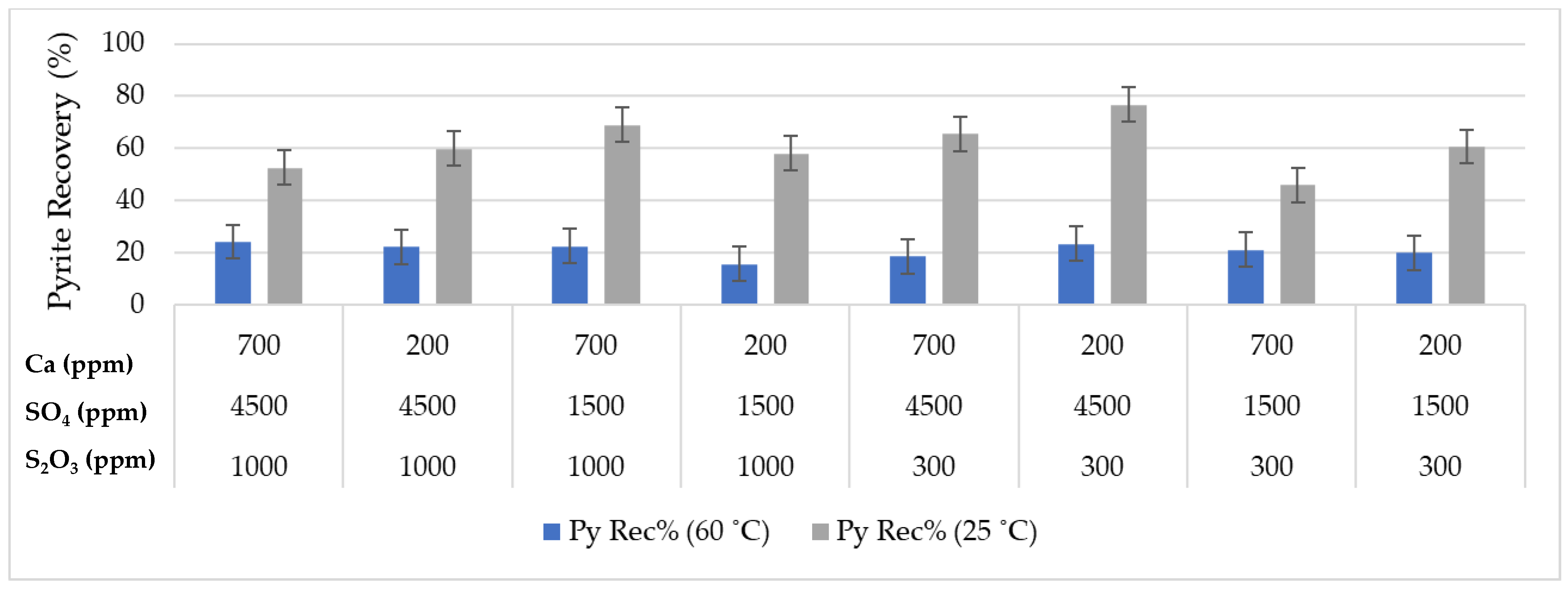 Minerals 13 01181 g004