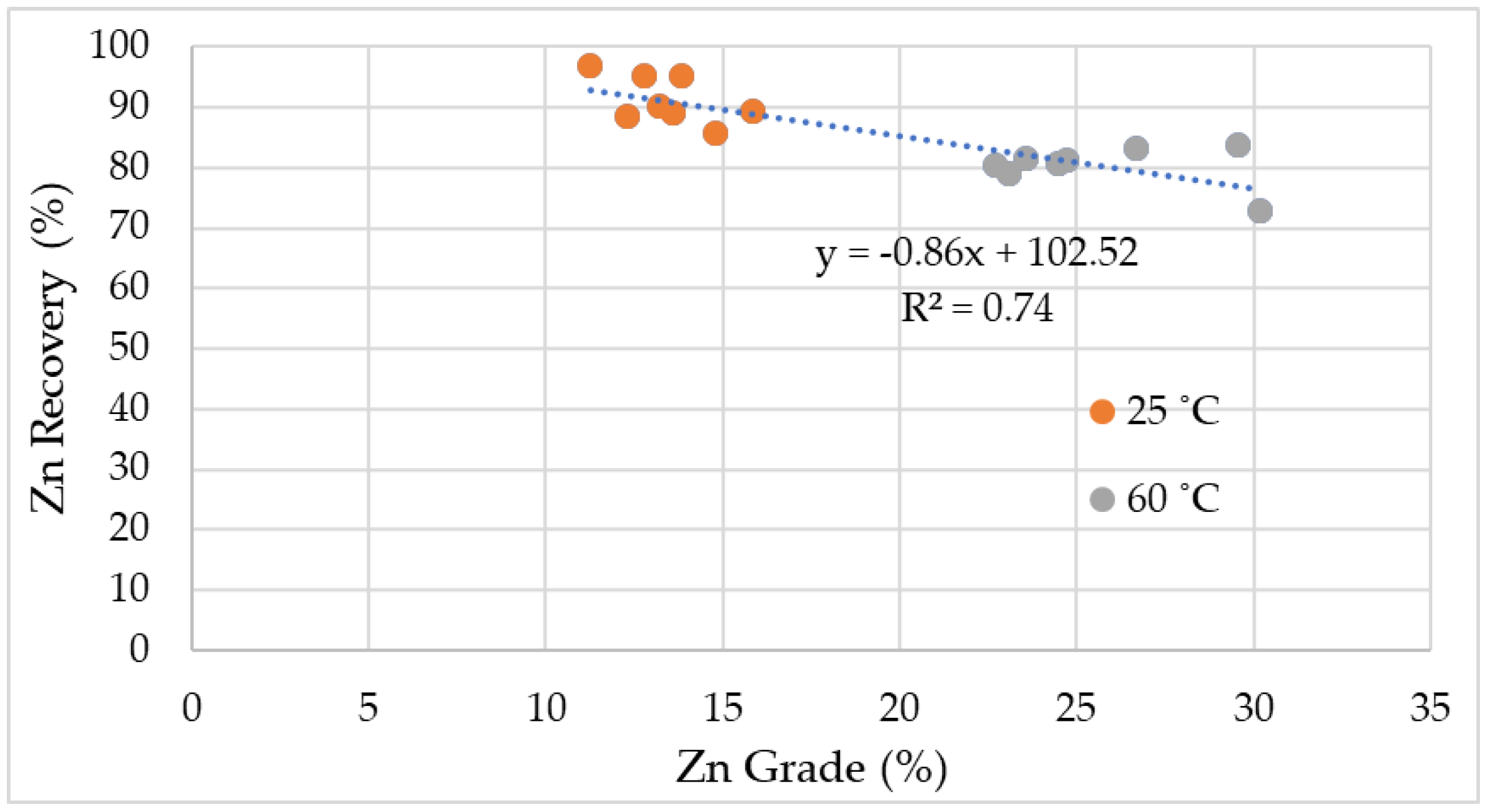 Minerals 13 01181 g006