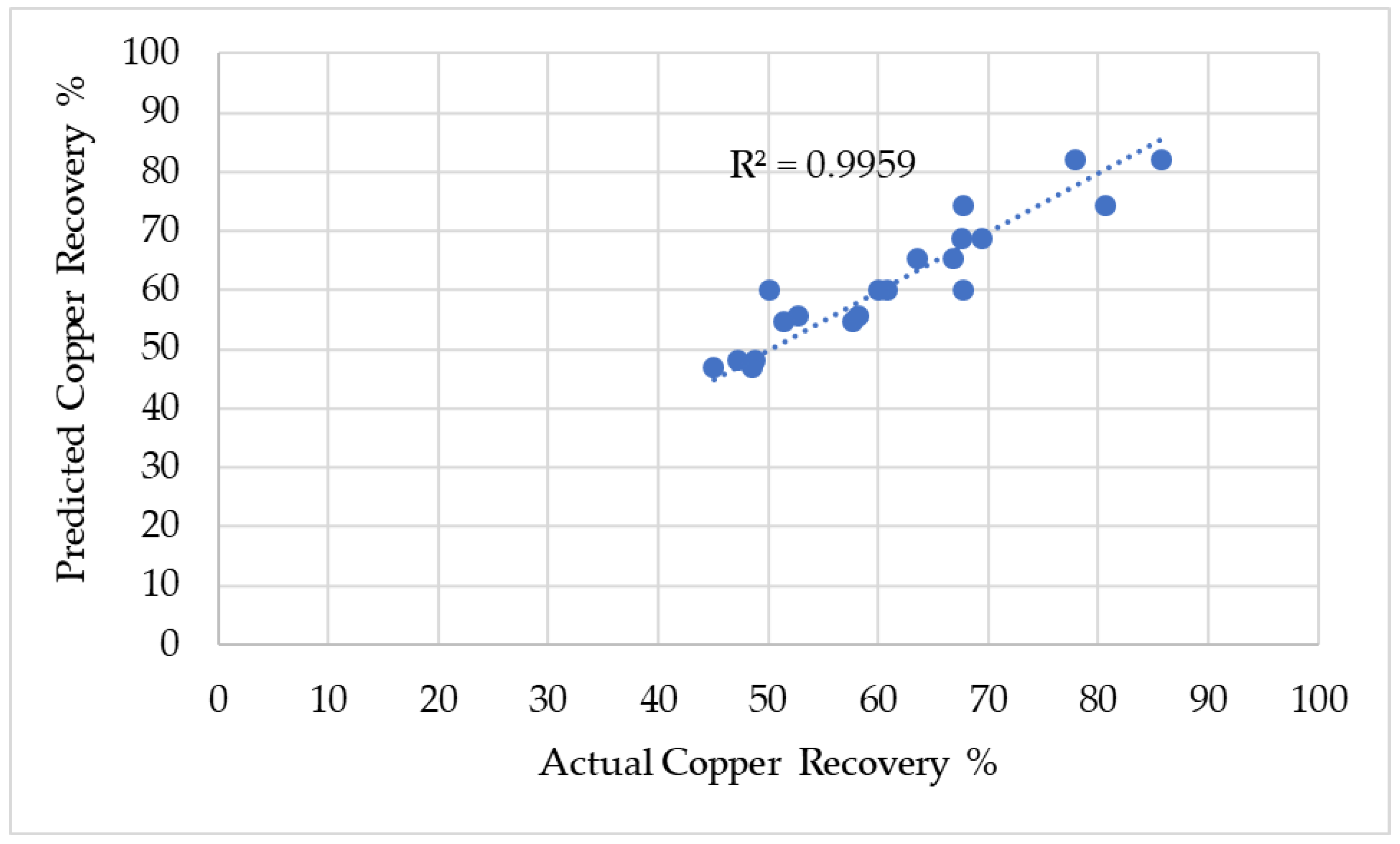 Minerals 13 01181 g007