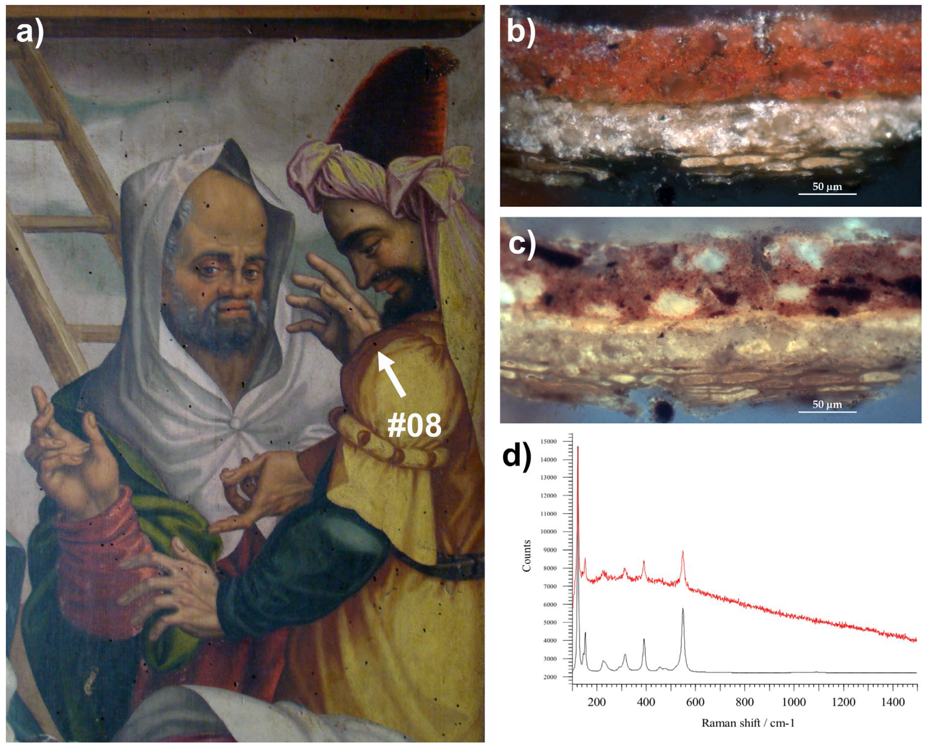 Minerals 13 01182 g002