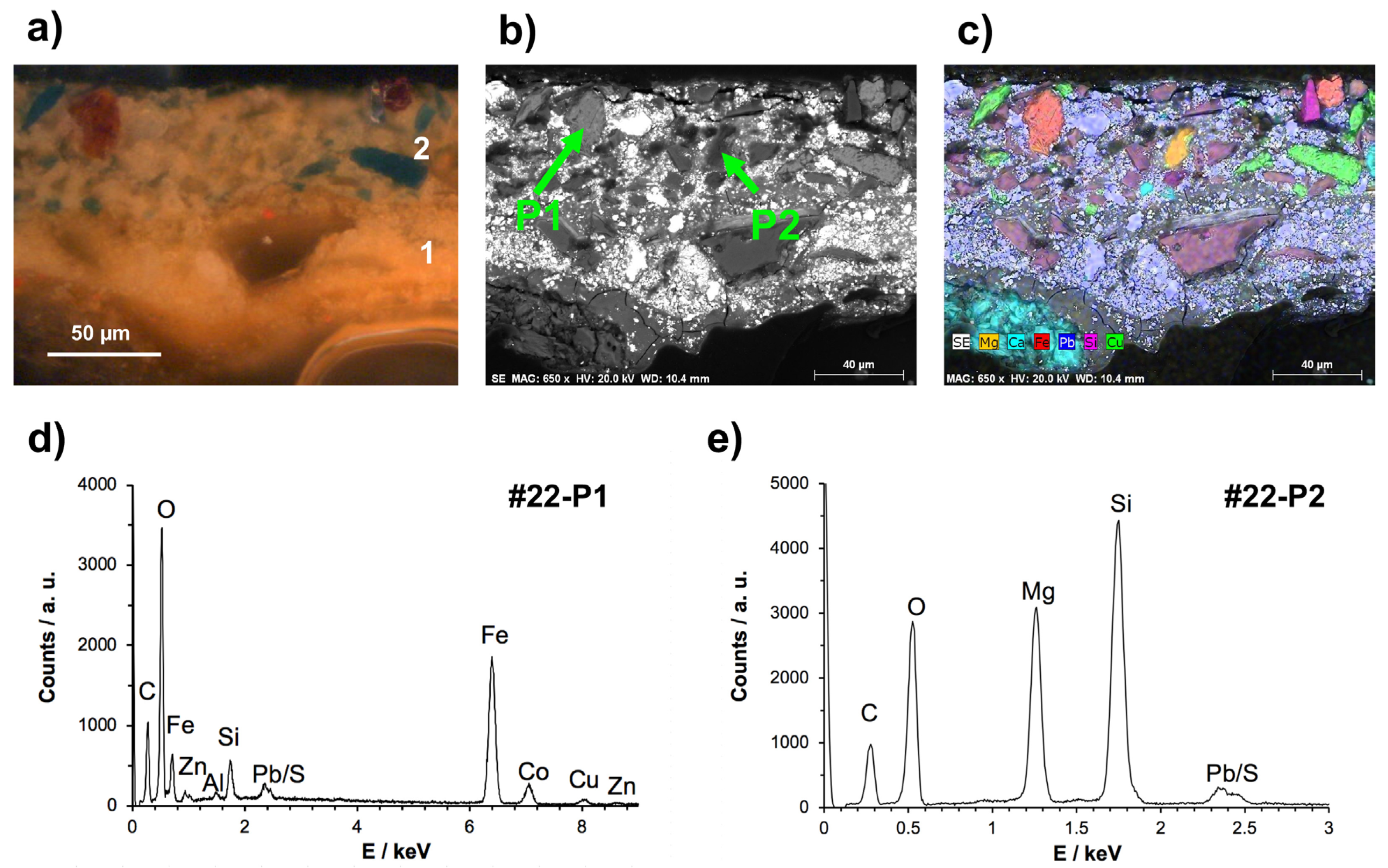 Minerals 13 01182 g004