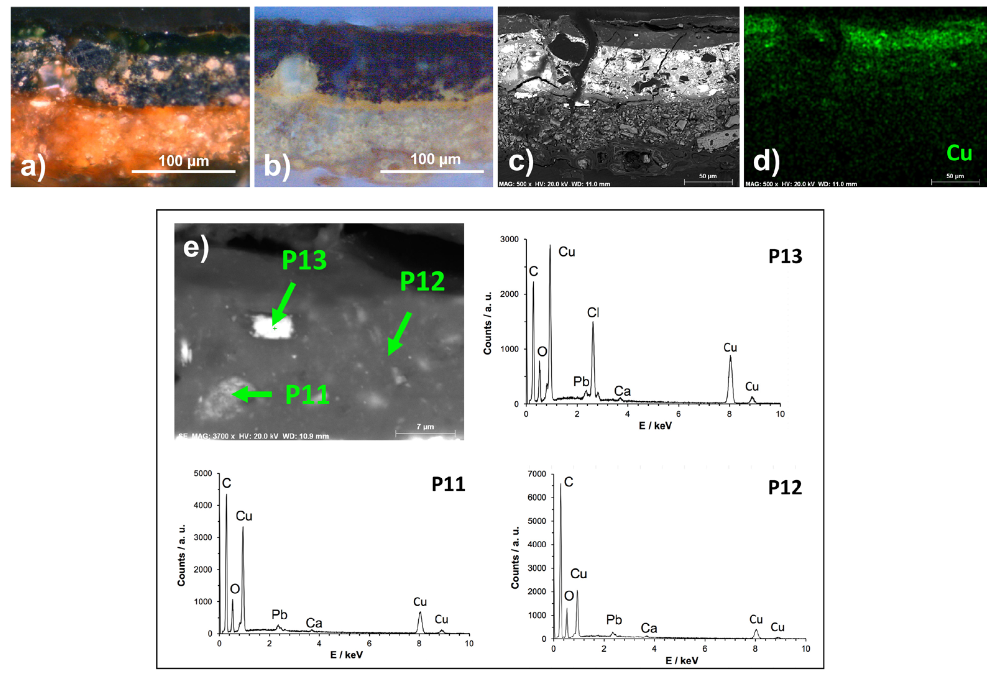 Minerals 13 01182 g007