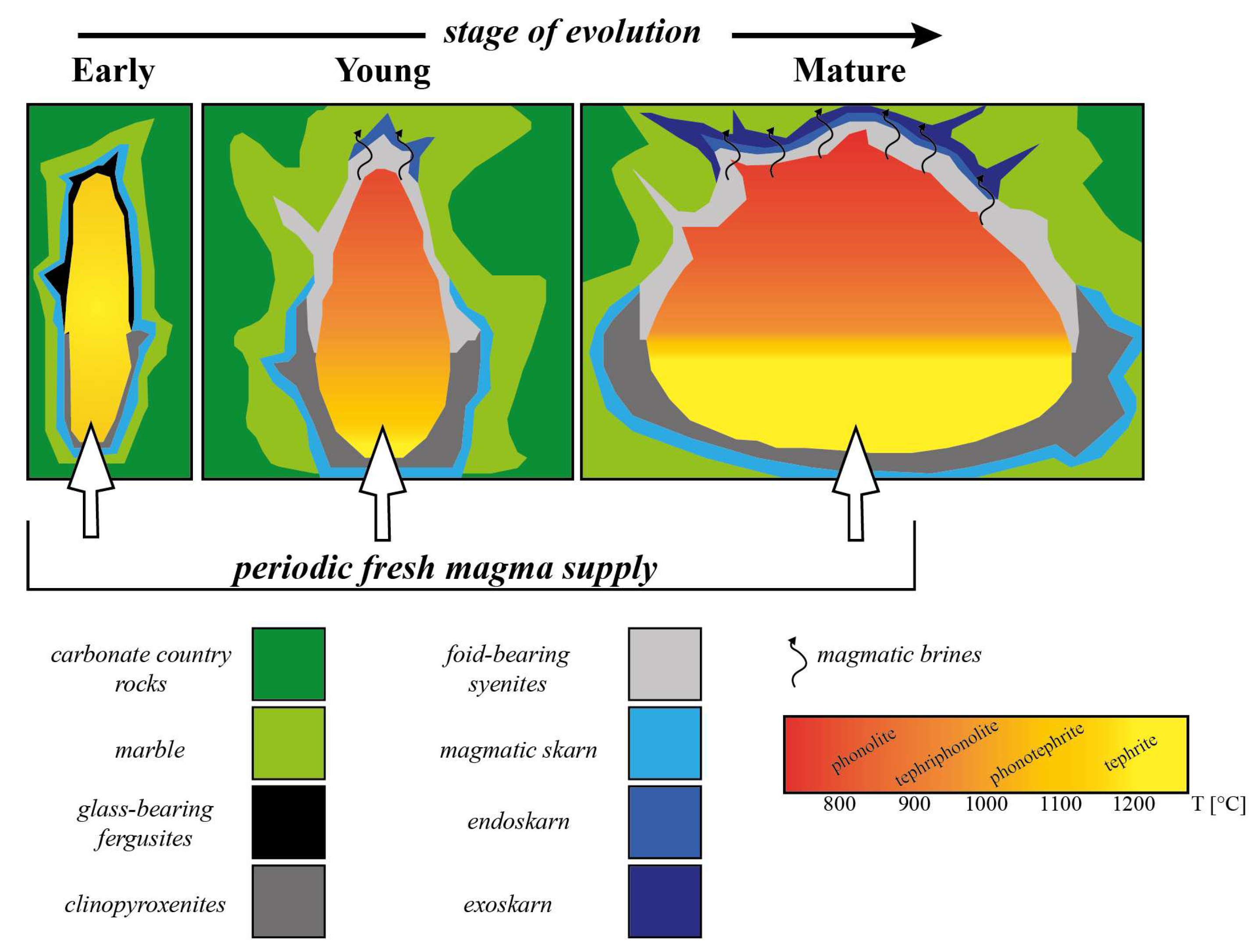 Minerals 13 01184 g001 Minerals 13 01184 g001