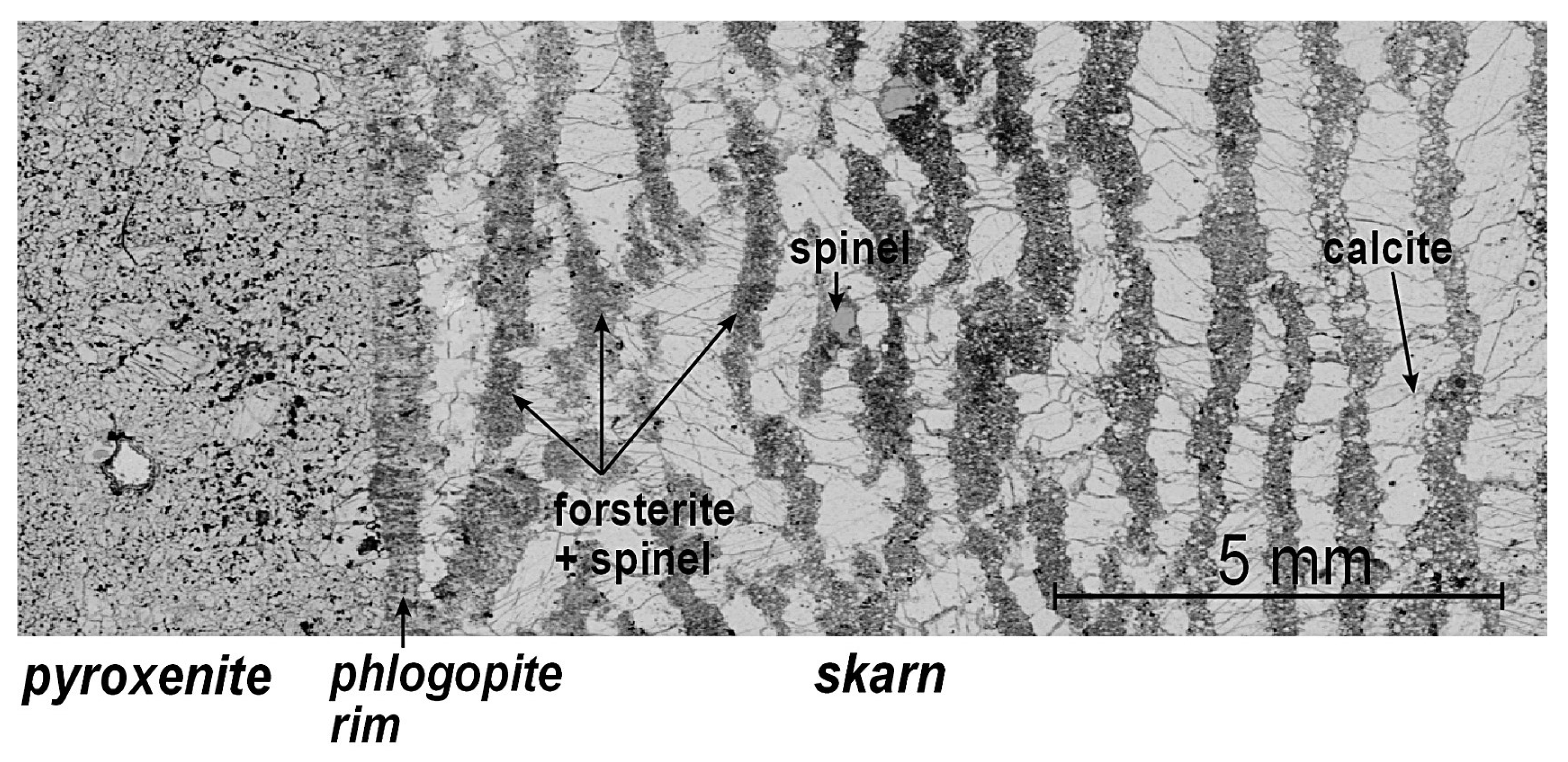 Minerals 13 01184 g002 Minerals 13 01184 g002