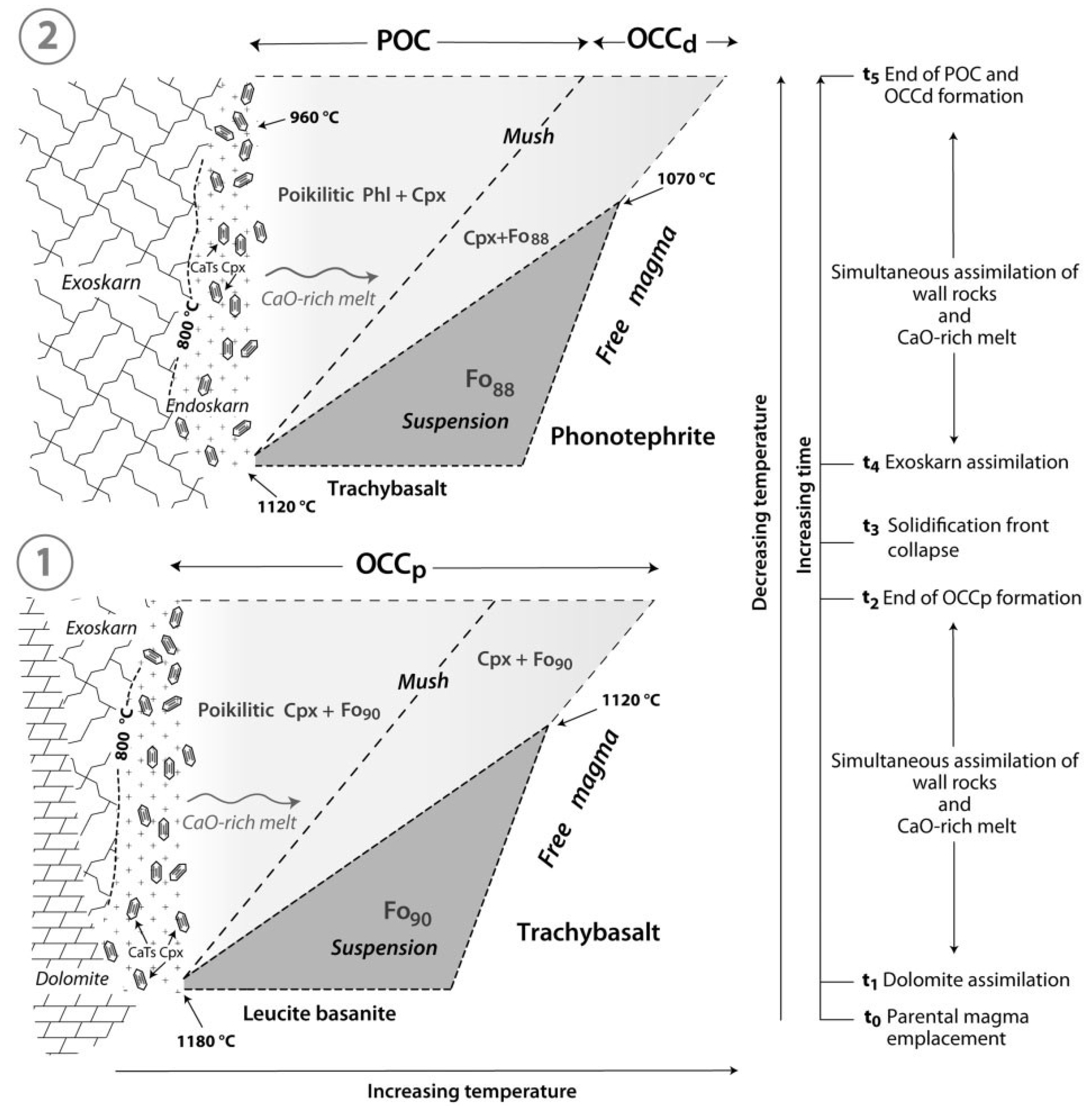 Minerals 13 01184 g004 Minerals 13 01184 g004
