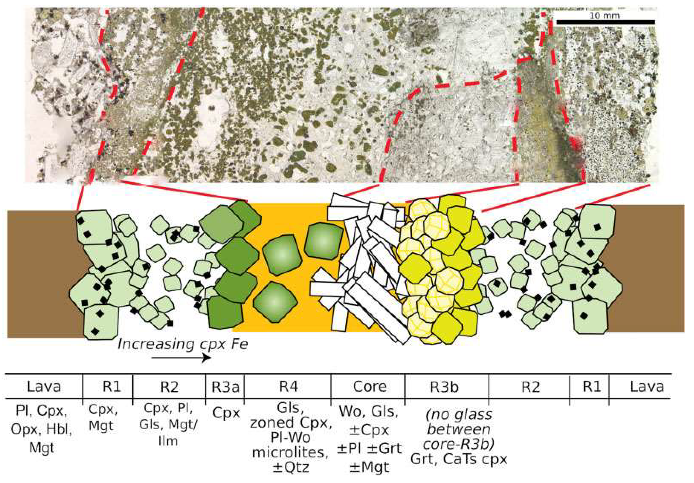 Minerals 13 01184 g005 Minerals 13 01184 g005