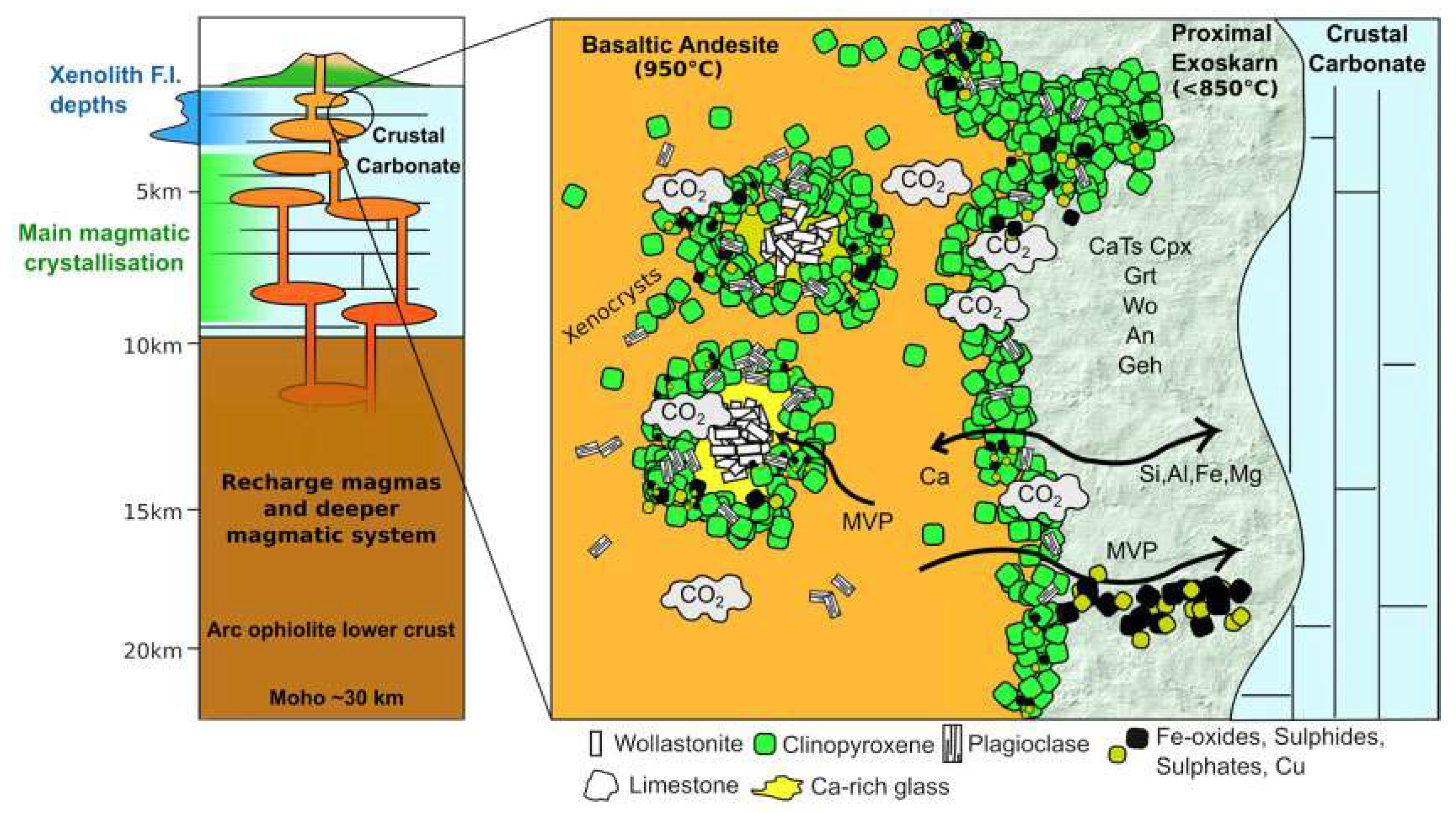 Minerals 13 01184 g006 Minerals 13 01184 g006