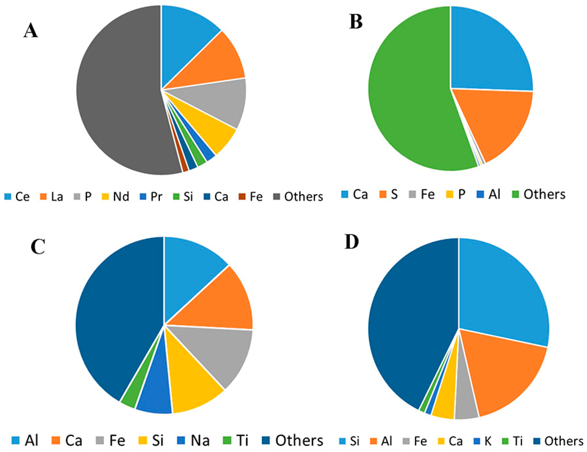 Minerals 13 01186 g001