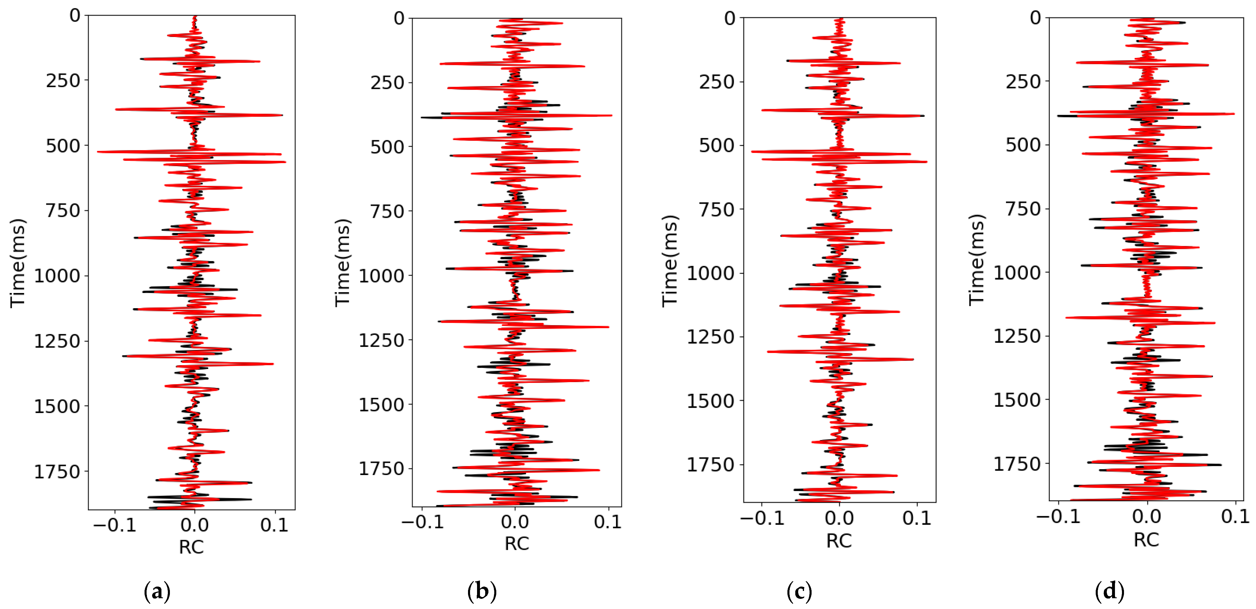Minerals 13 01187 g003