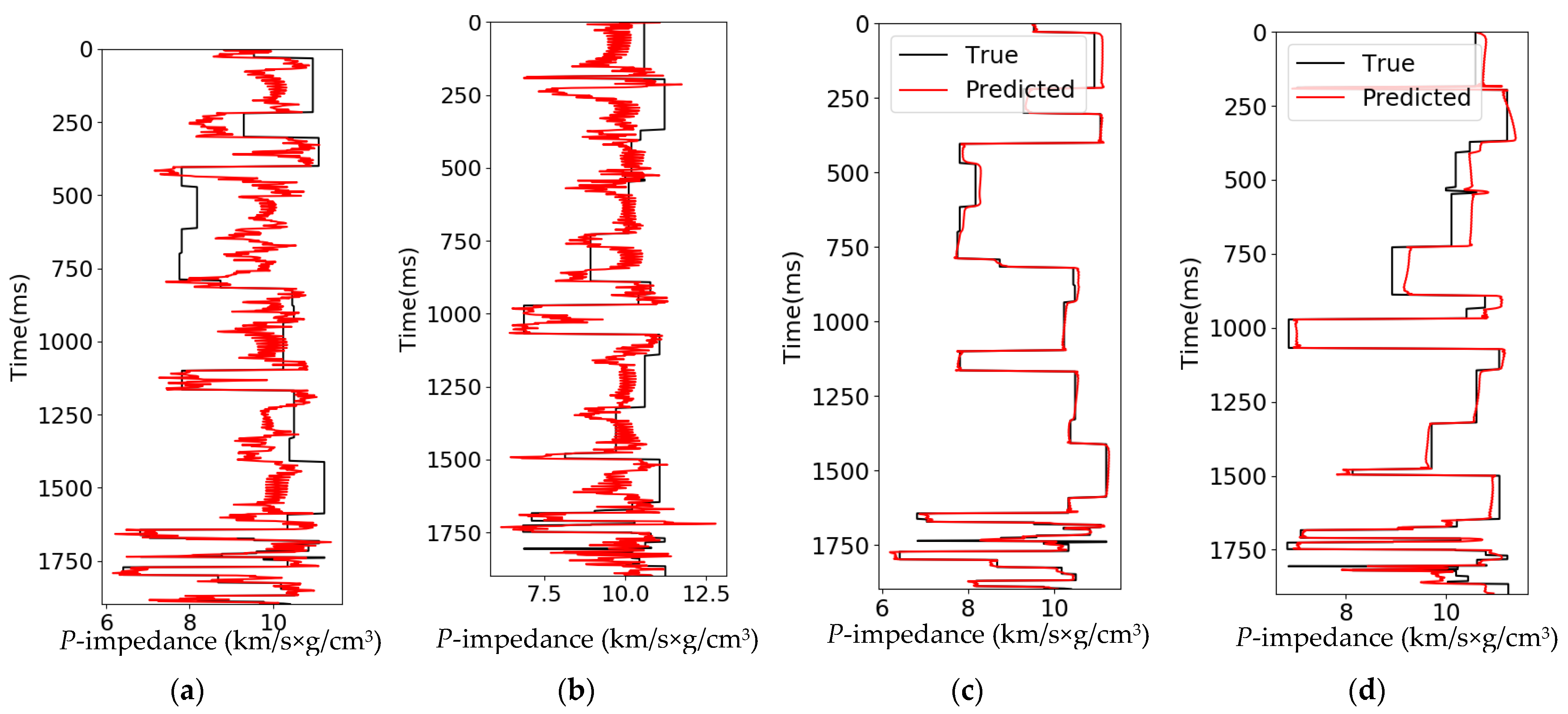 Minerals 13 01187 g004