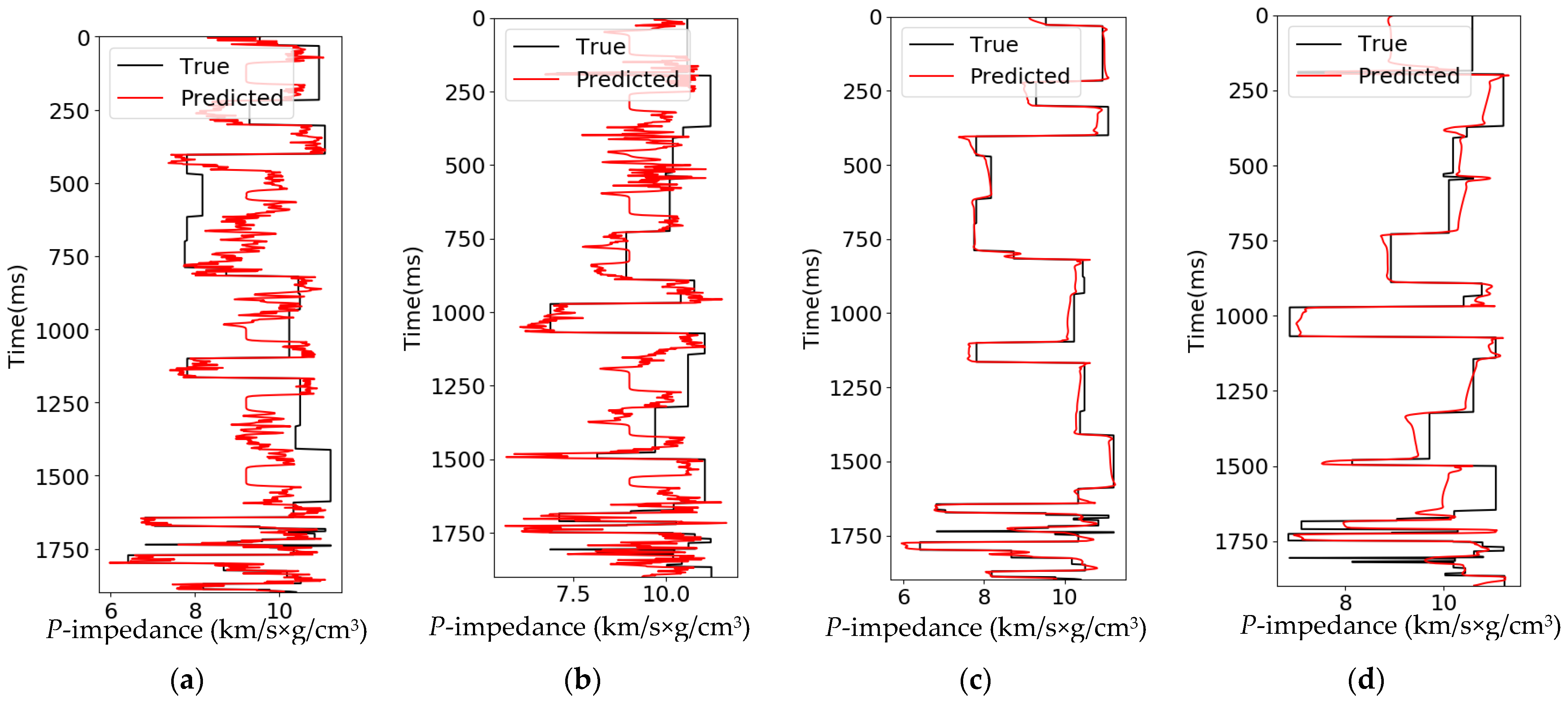 Minerals 13 01187 g005