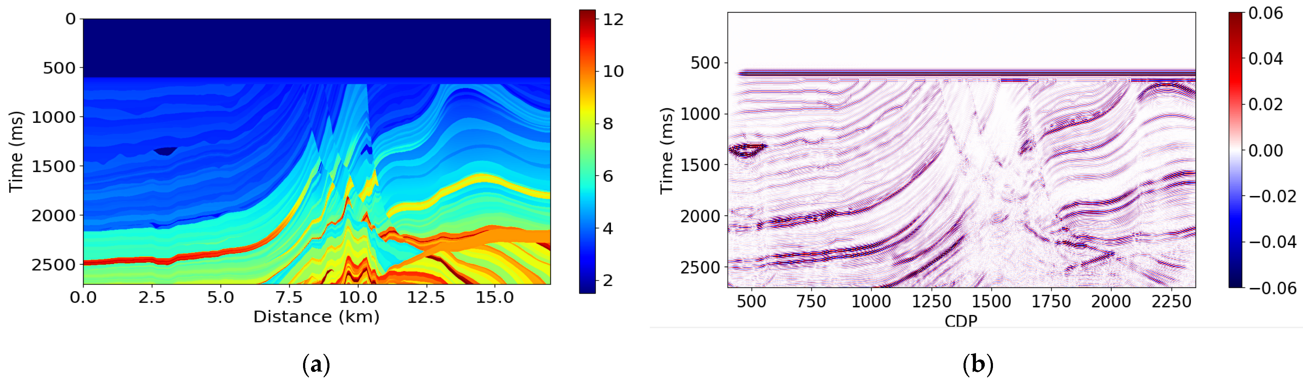 Minerals 13 01187 g006