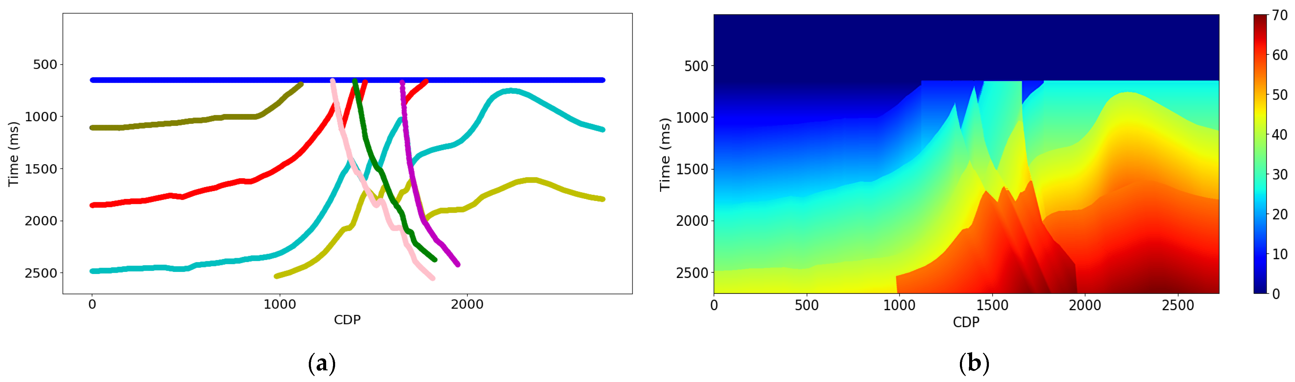 Minerals 13 01187 g007