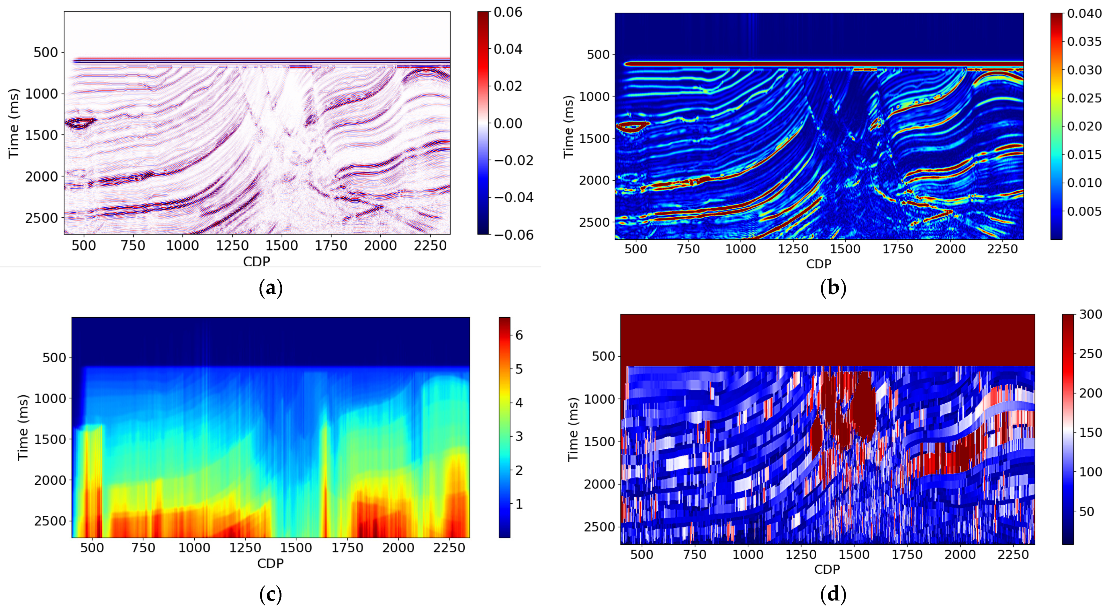 Minerals 13 01187 g011