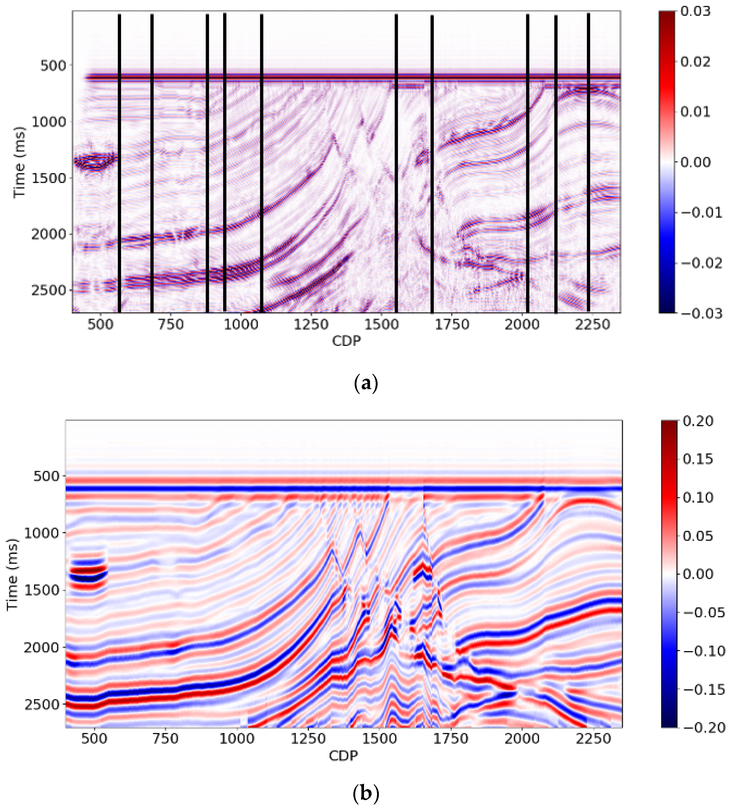 Minerals 13 01187 g012a