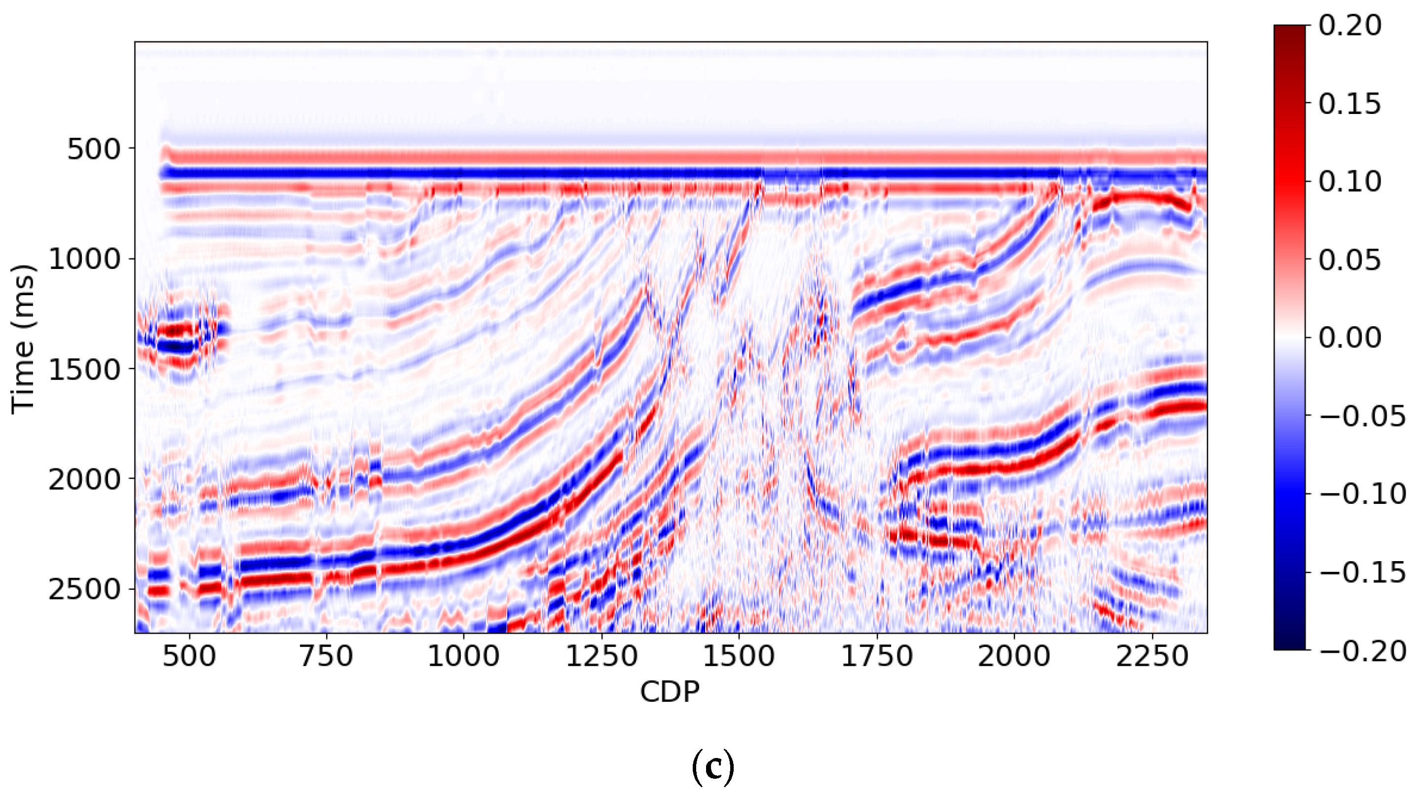 Minerals 13 01187 g012b
