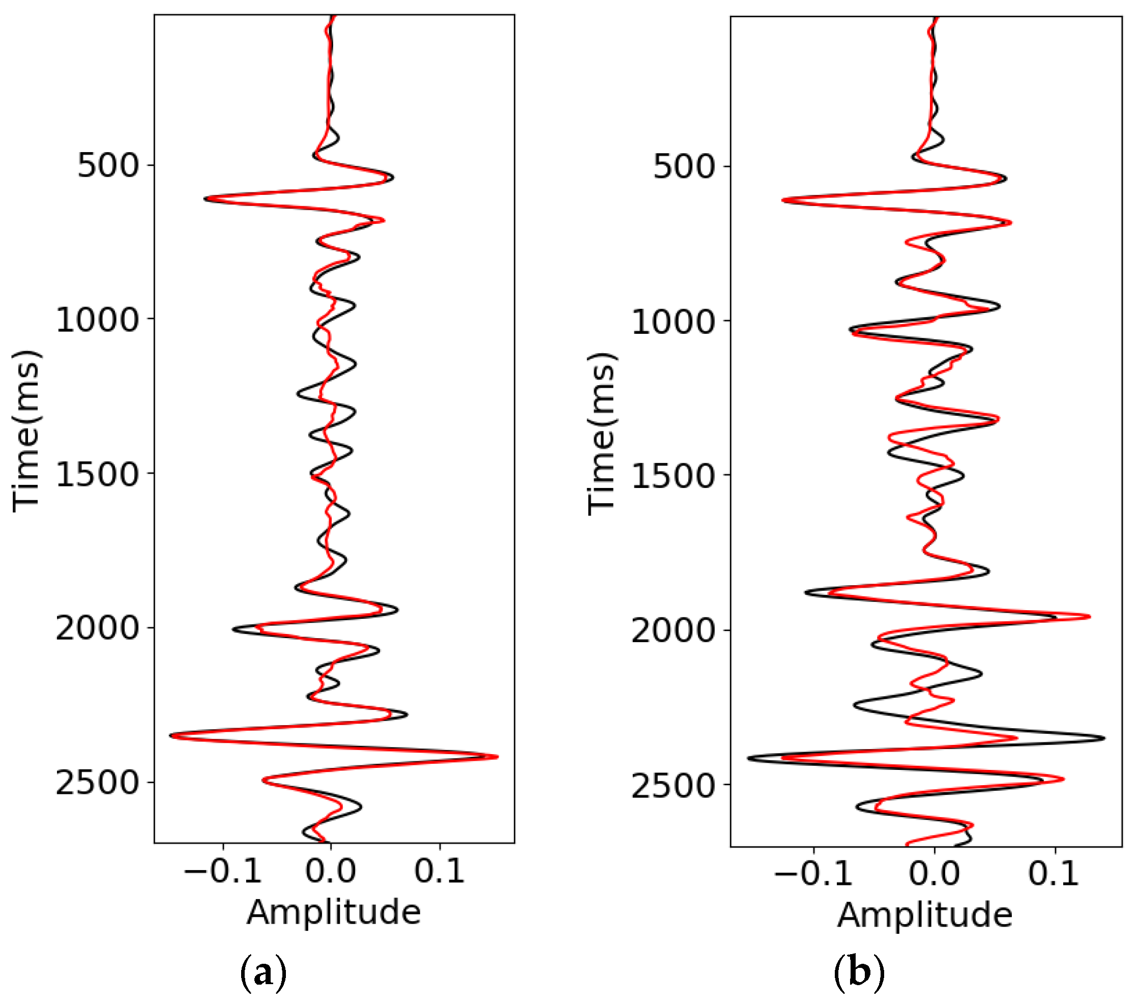 Minerals 13 01187 g013