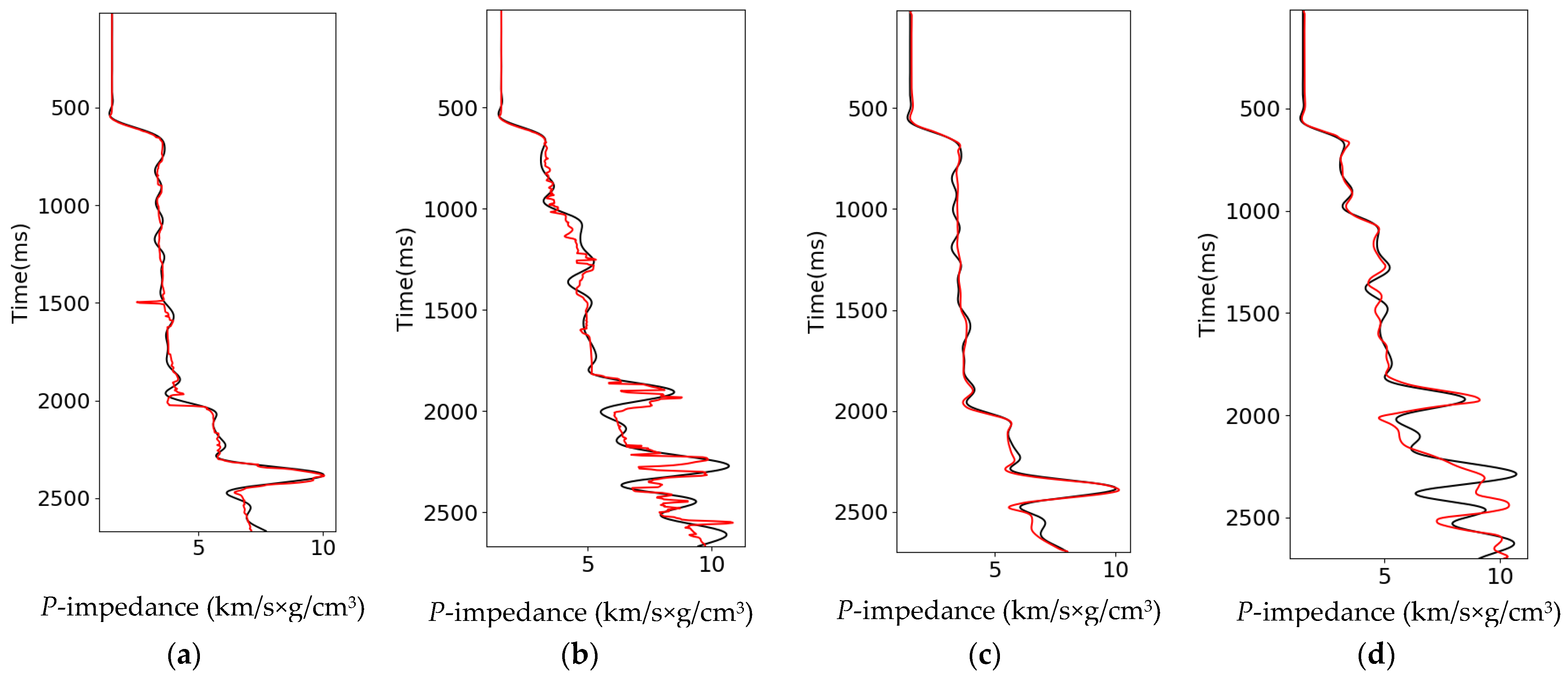 Minerals 13 01187 g014