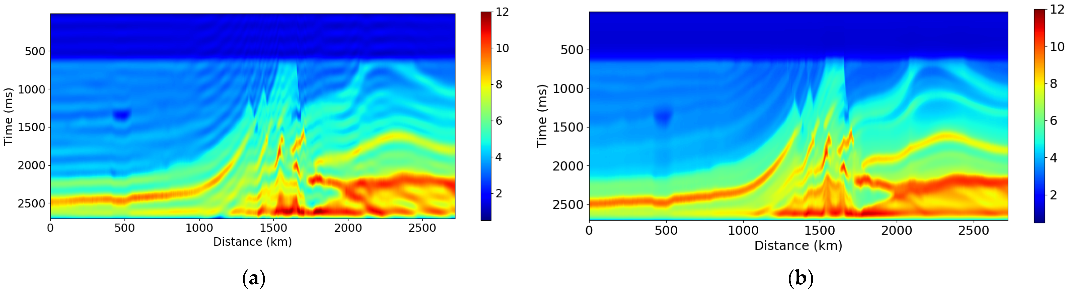 Minerals 13 01187 g017