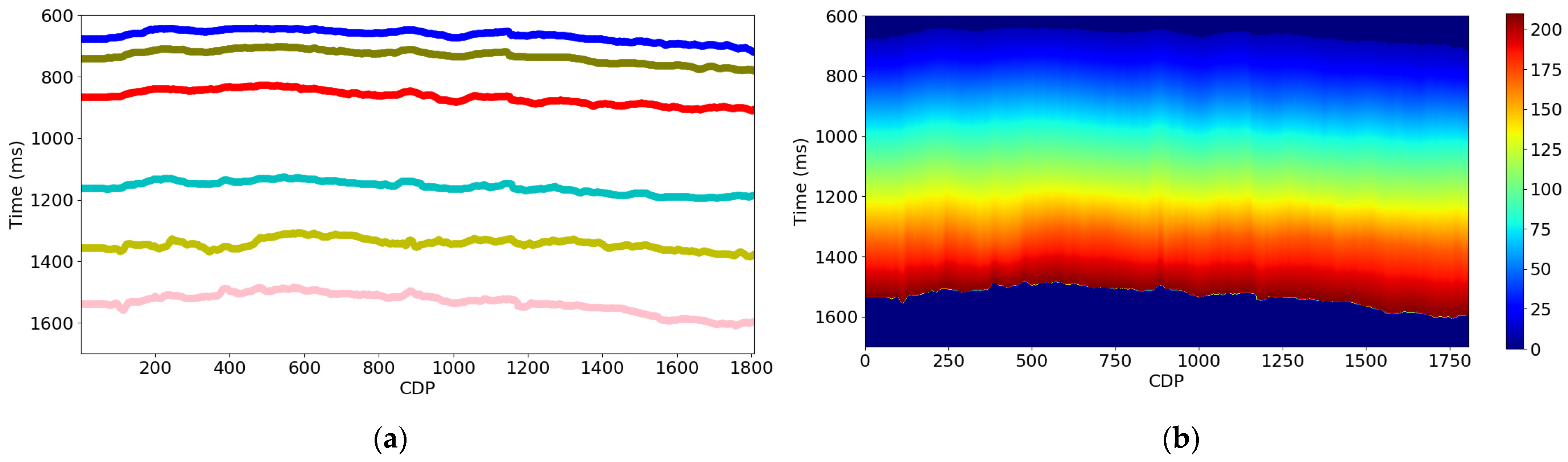 Minerals 13 01187 g022