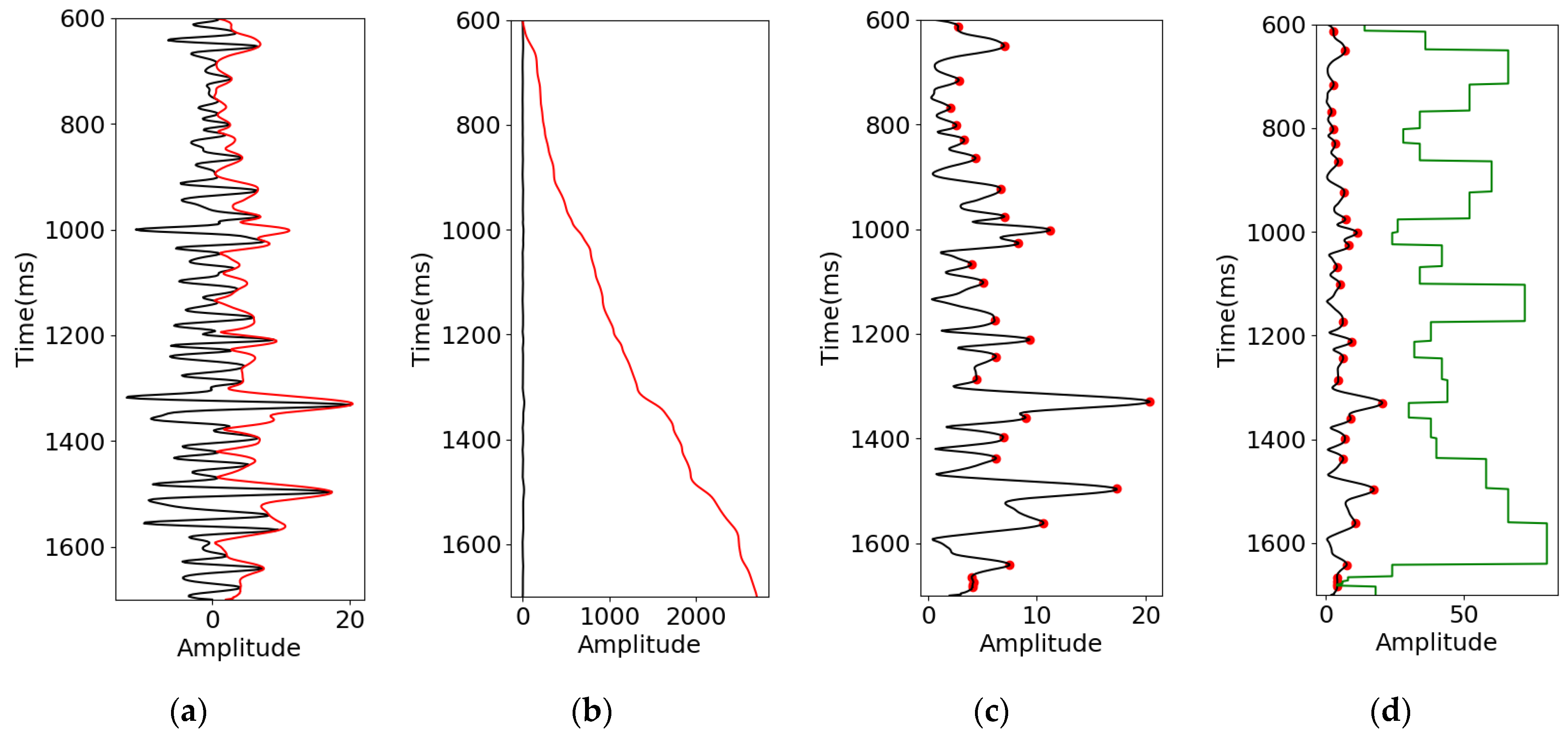 Minerals 13 01187 g023