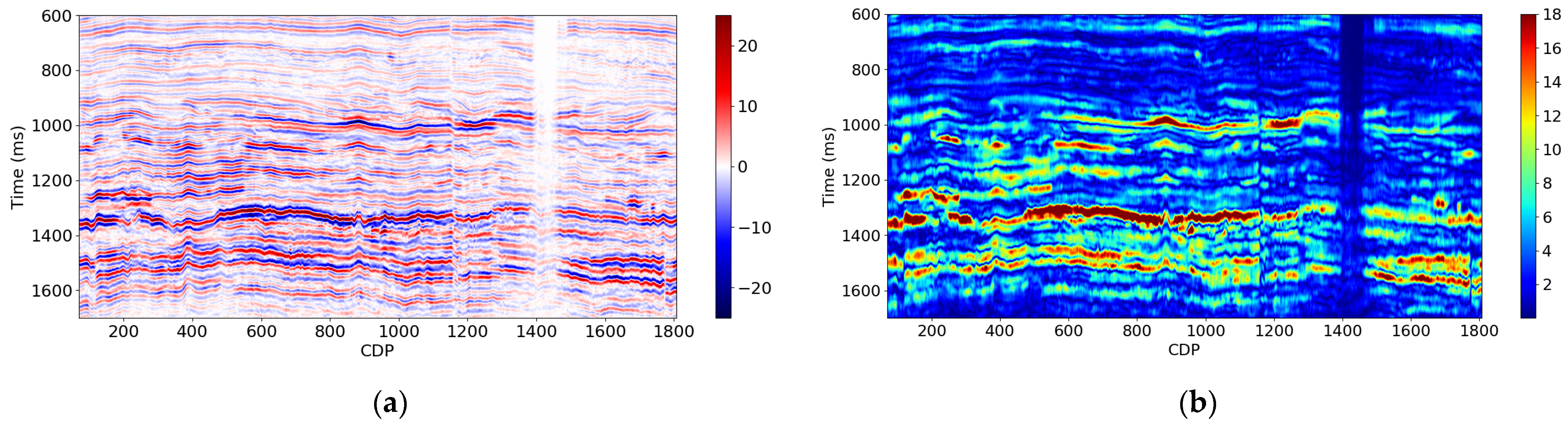 Minerals 13 01187 g024a