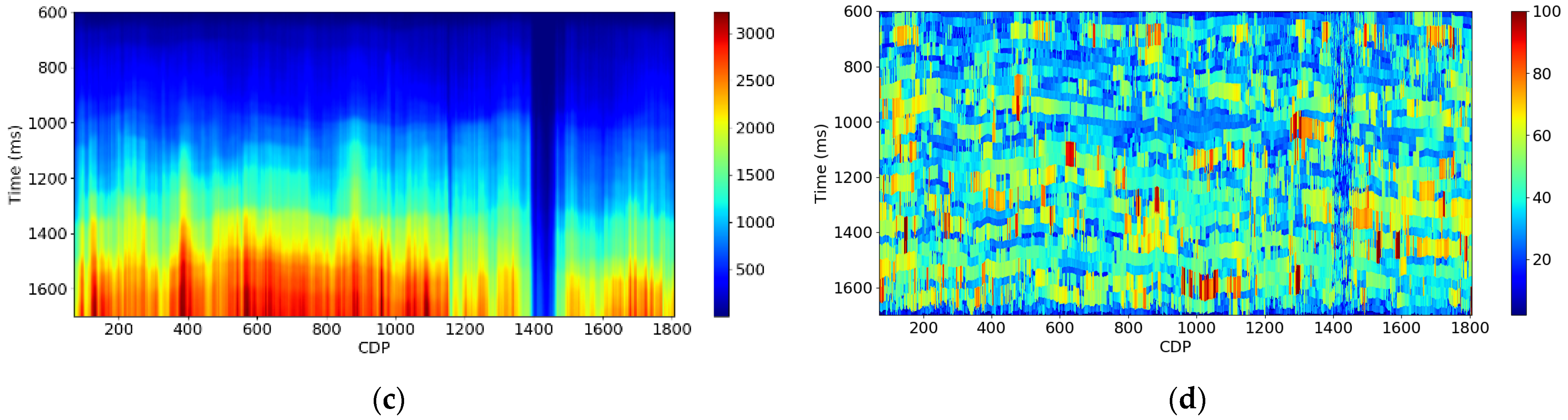 Minerals 13 01187 g024b