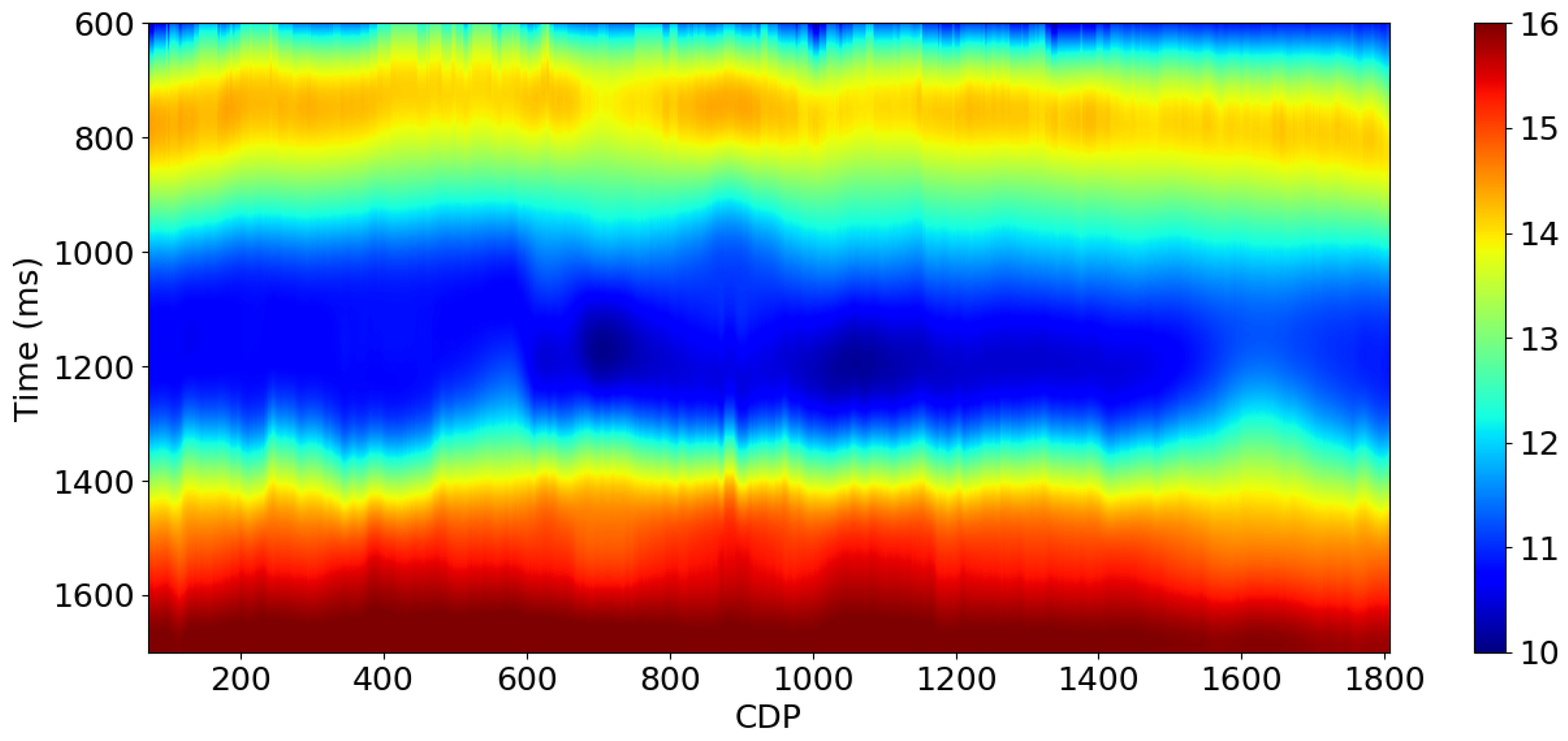 Minerals 13 01187 g026