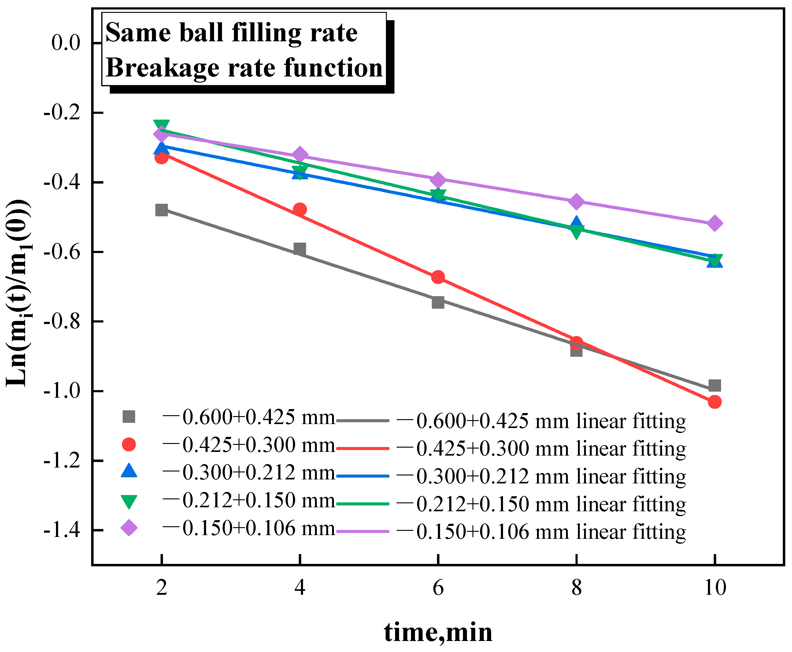 Minerals 13 01188 g003 Minerals 13 01188 g003
