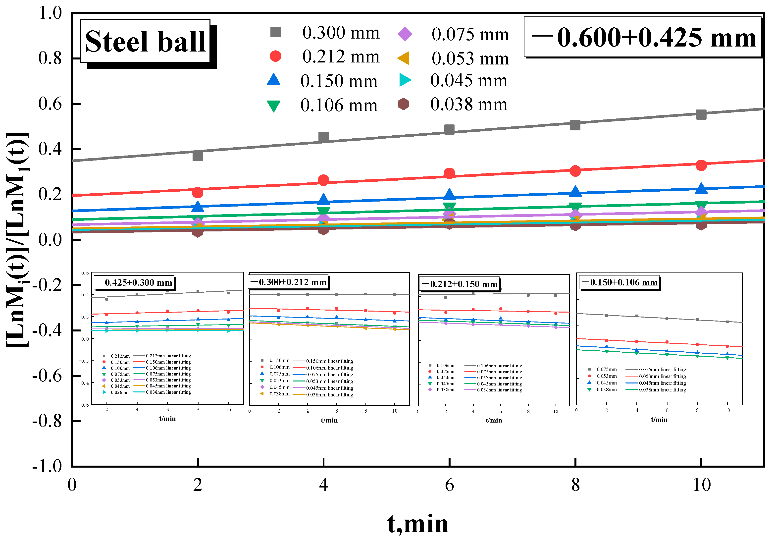 Minerals 13 01188 g005 Minerals 13 01188 g005
