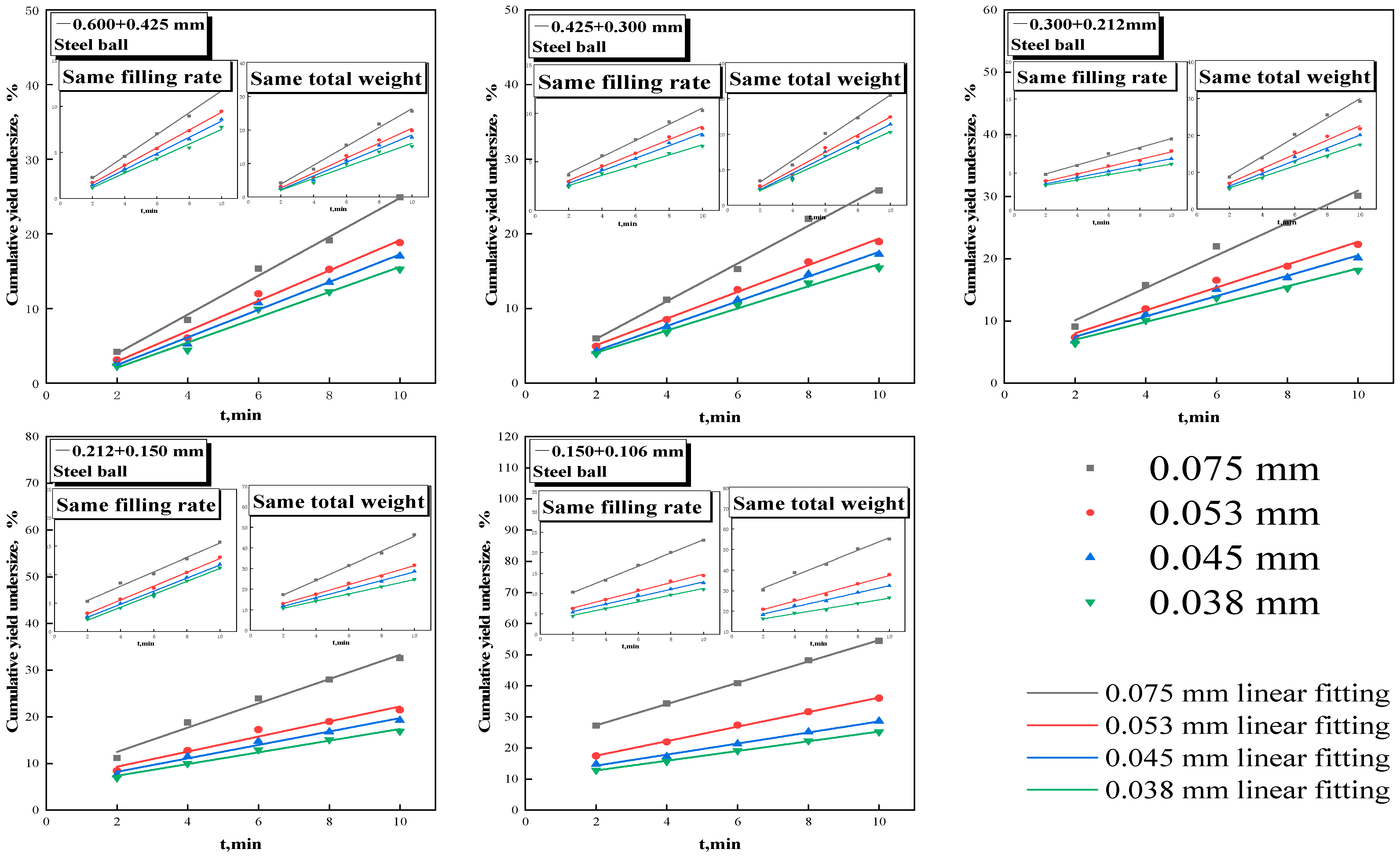 Minerals 13 01188 g008 Minerals 13 01188 g008