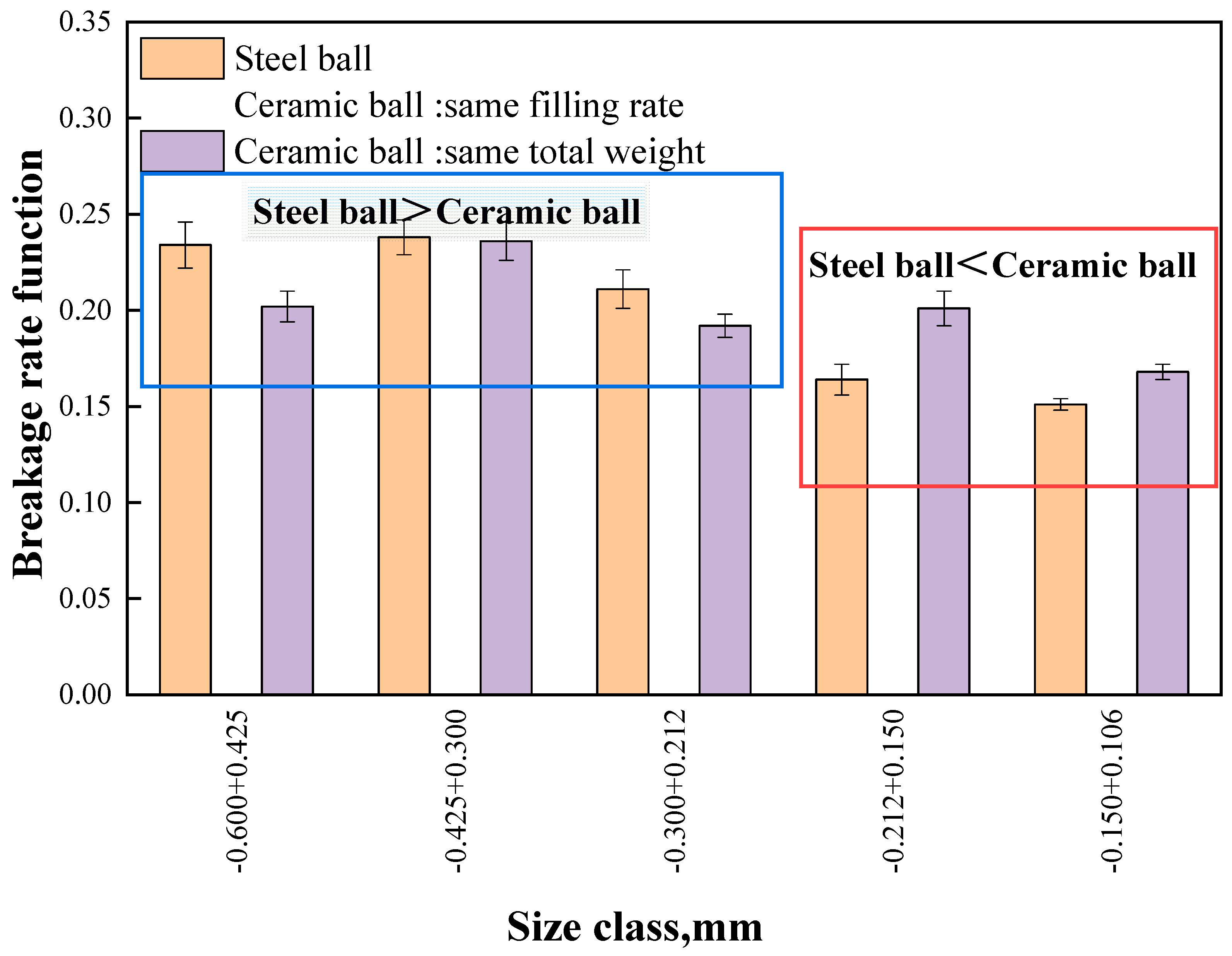 Minerals 13 01188 g009 Minerals 13 01188 g009