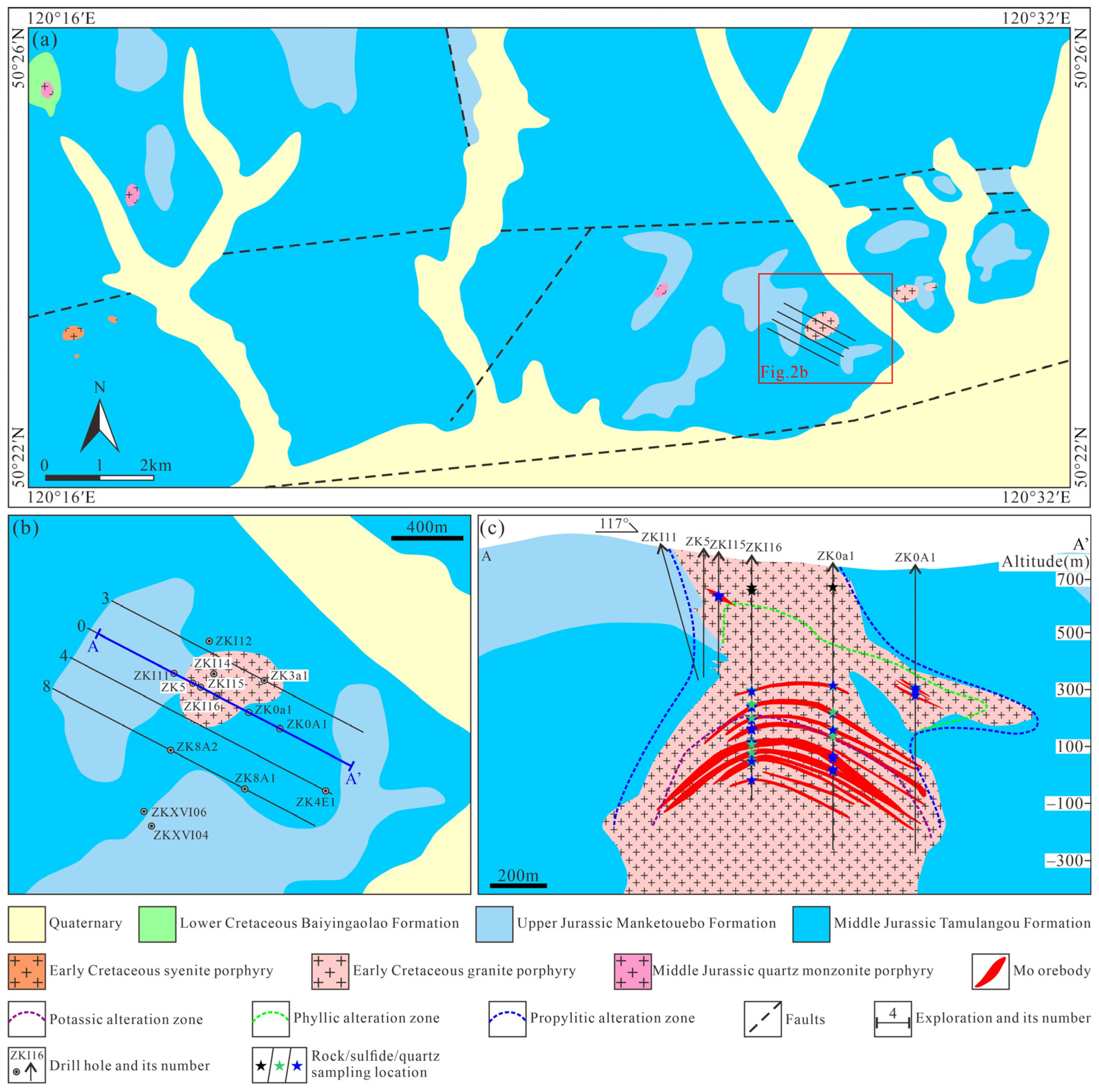 Minerals 13 01189 g002